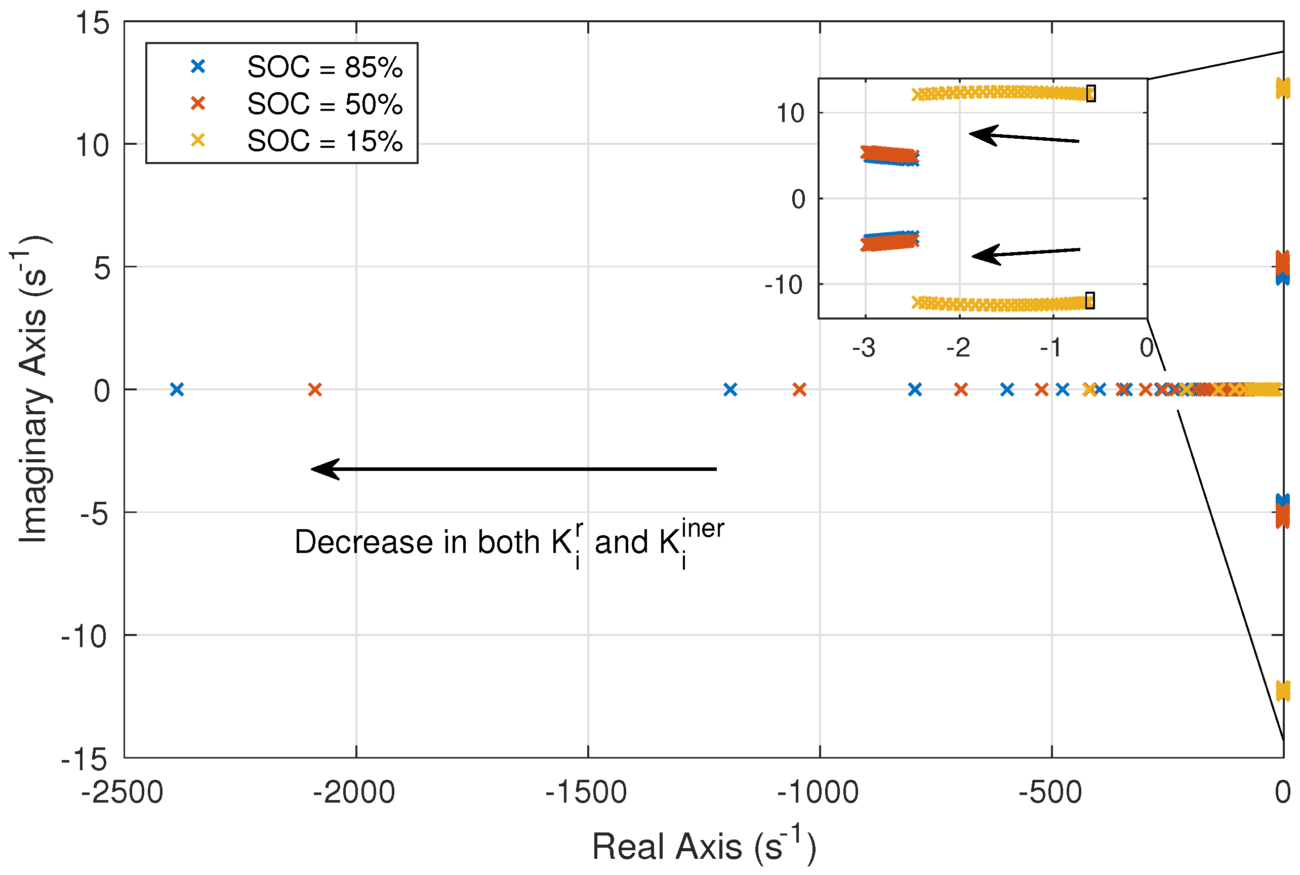 Energies 13 03026 g006