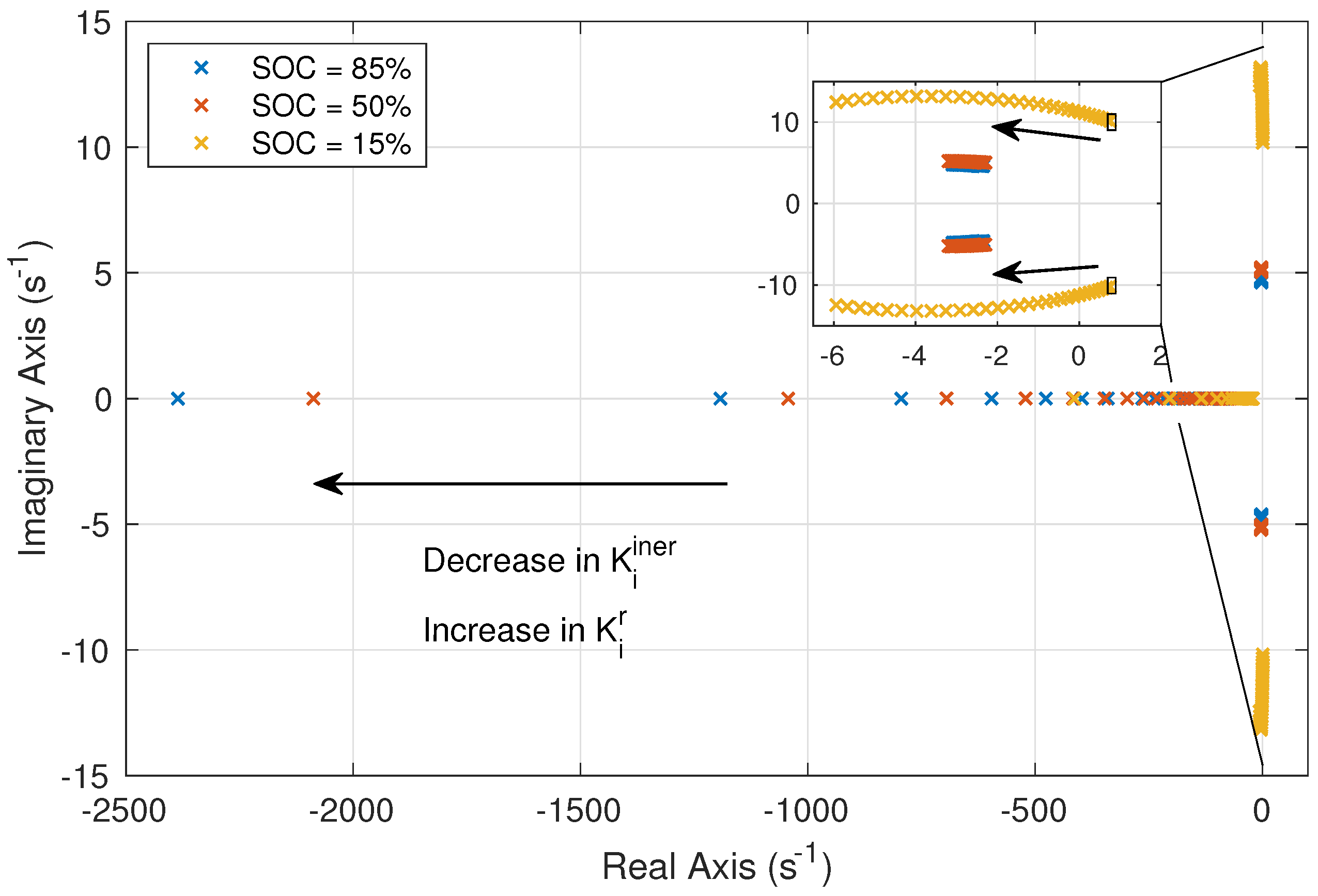 Energies 13 03026 g007
