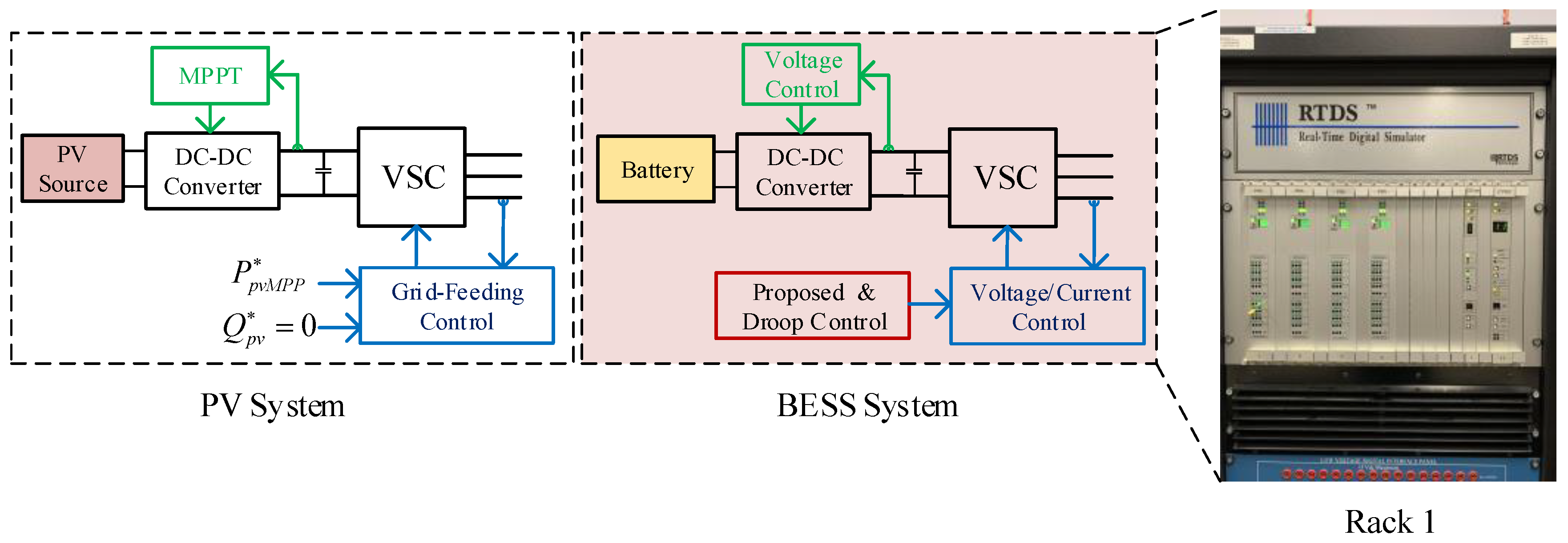 Energies 13 03026 g008