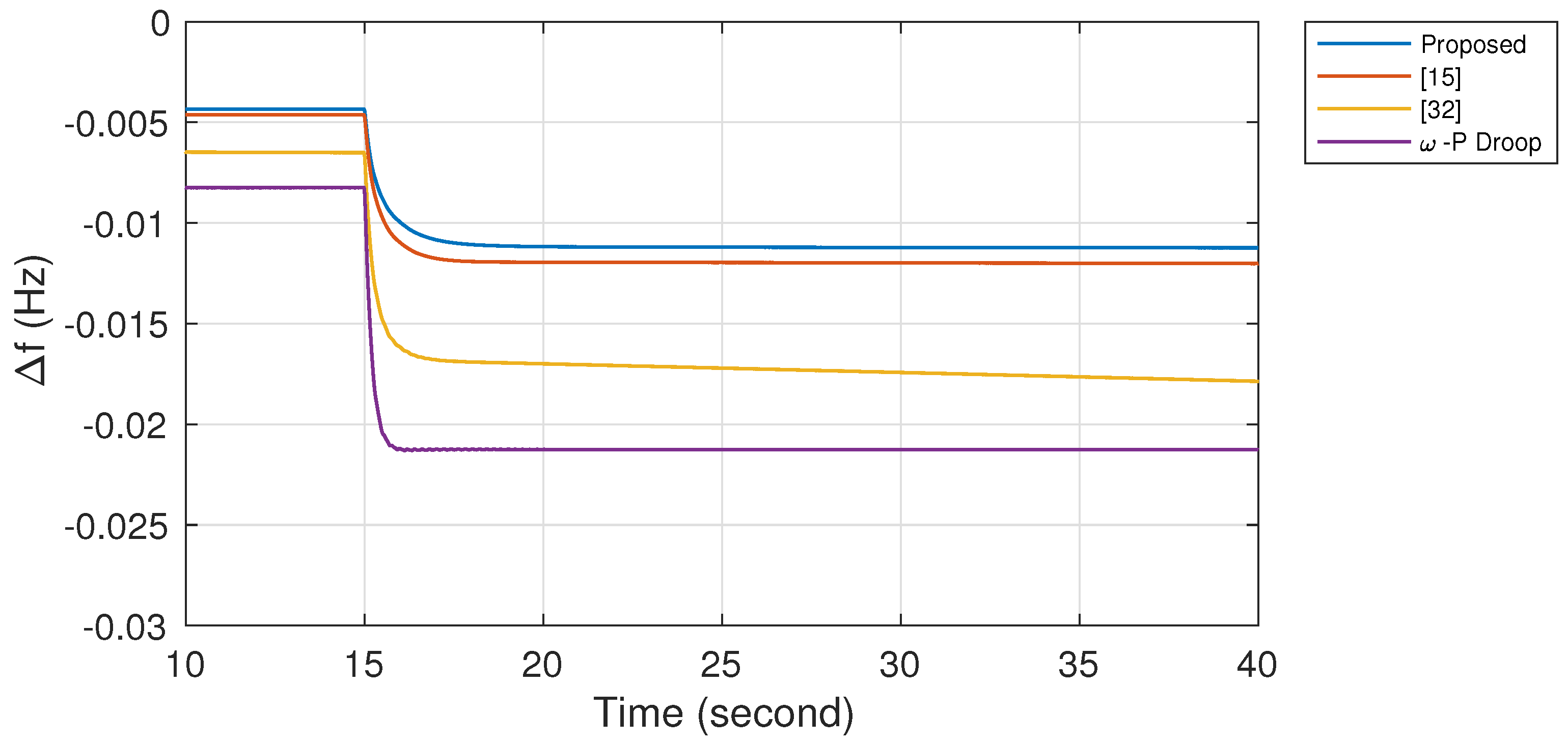 Energies 13 03026 g011