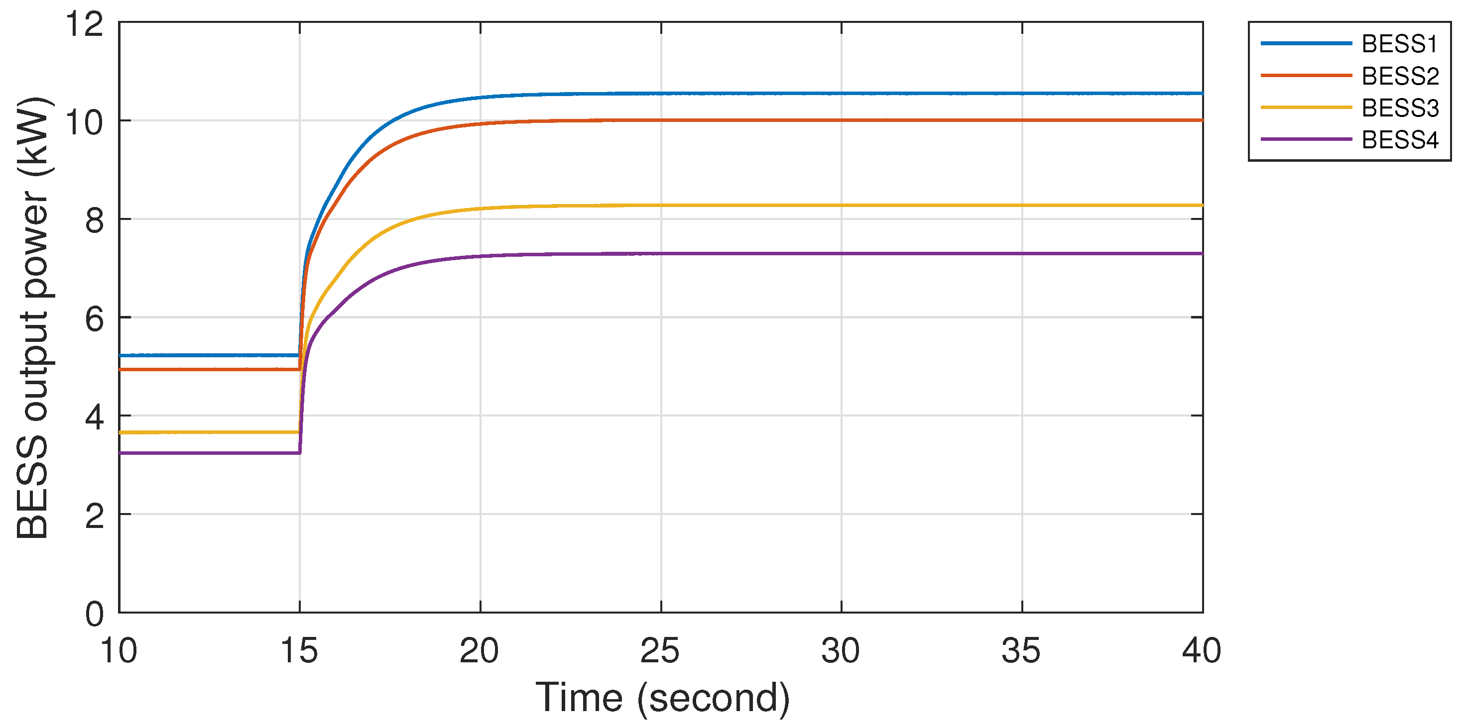 Energies 13 03026 g013