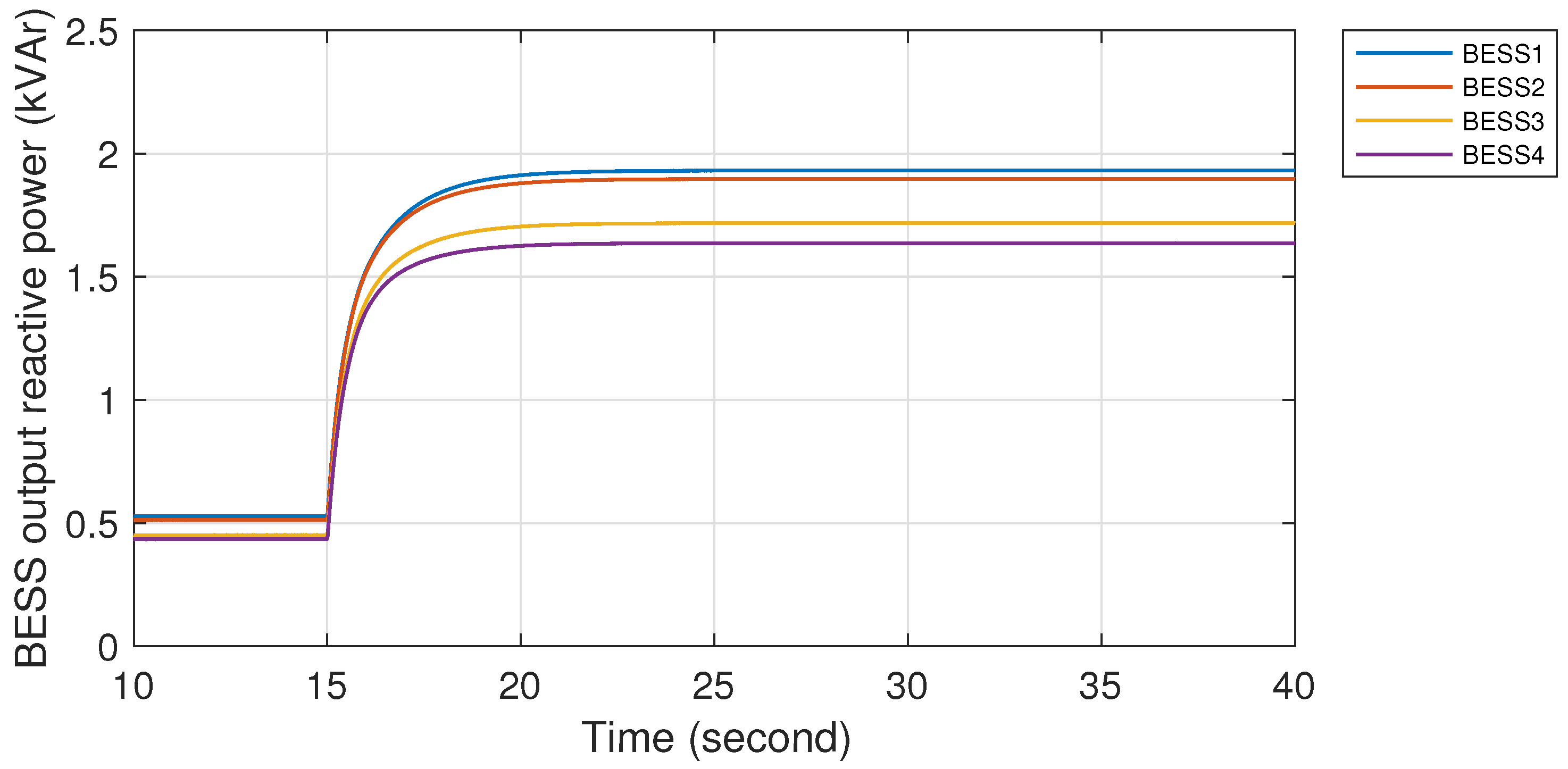 Energies 13 03026 g017