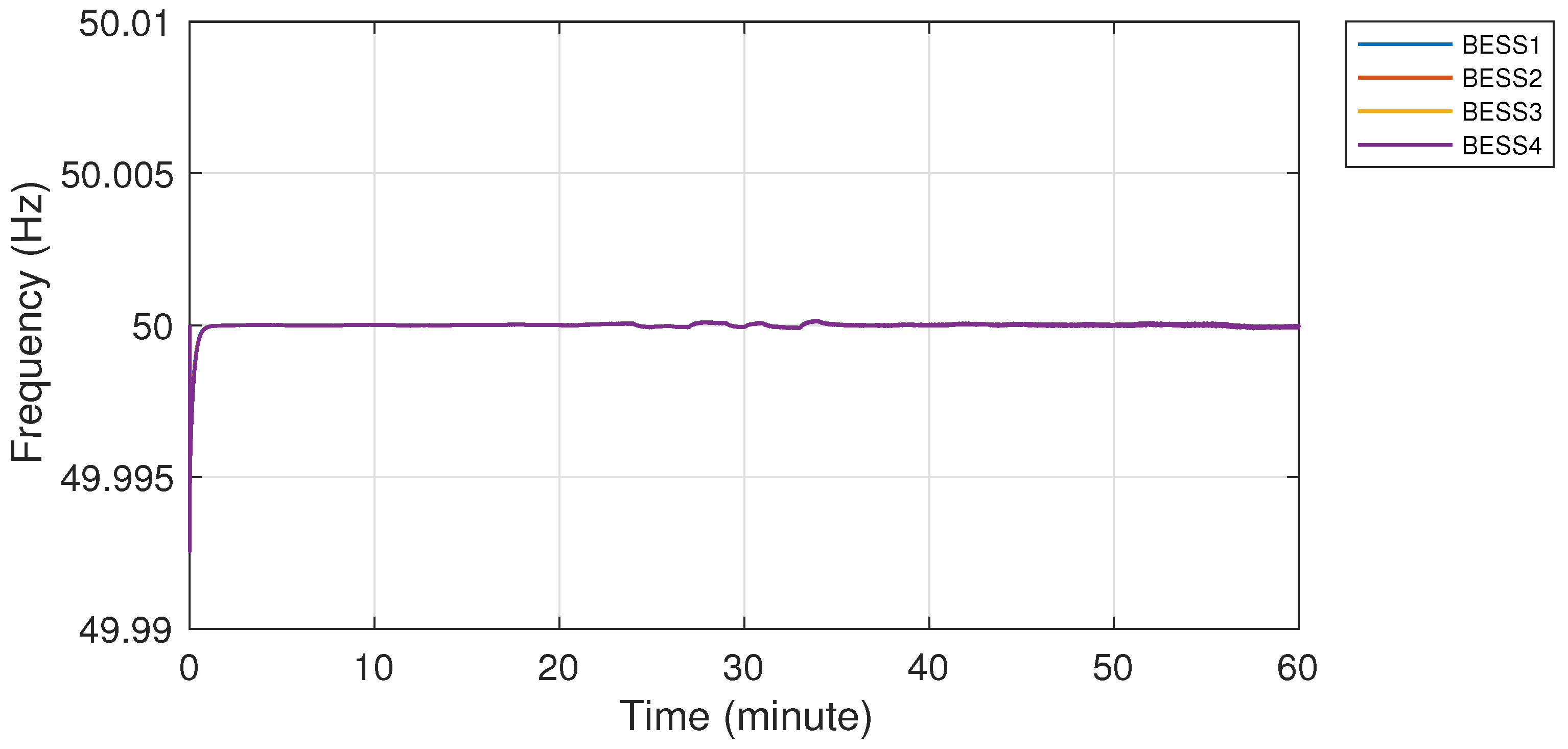 Energies 13 03026 g019