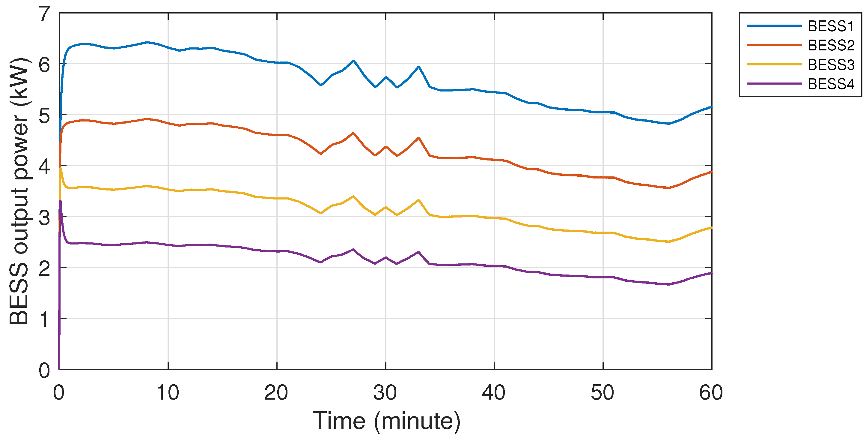 Energies 13 03026 g020