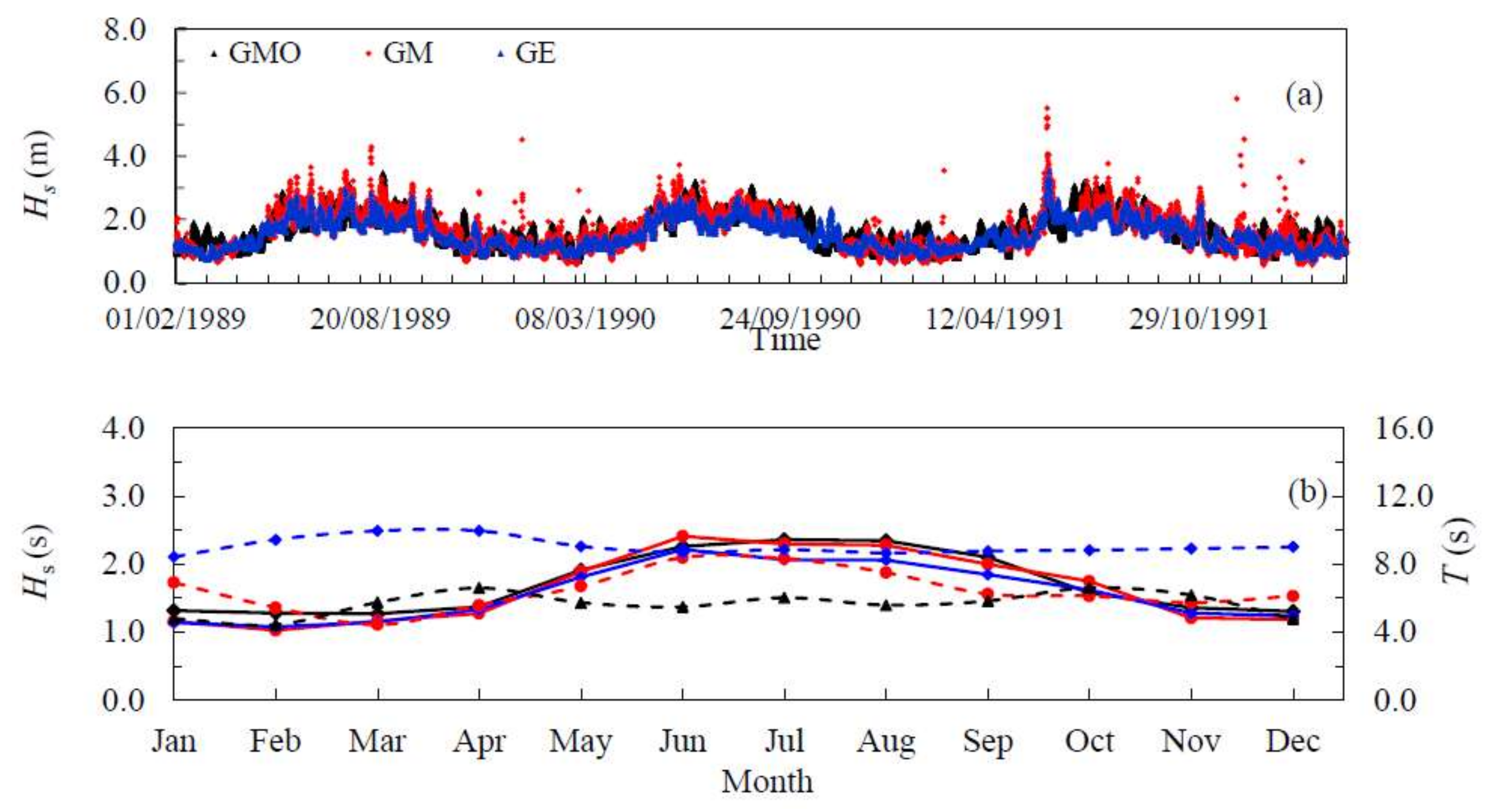 Energies 13 03028 g004