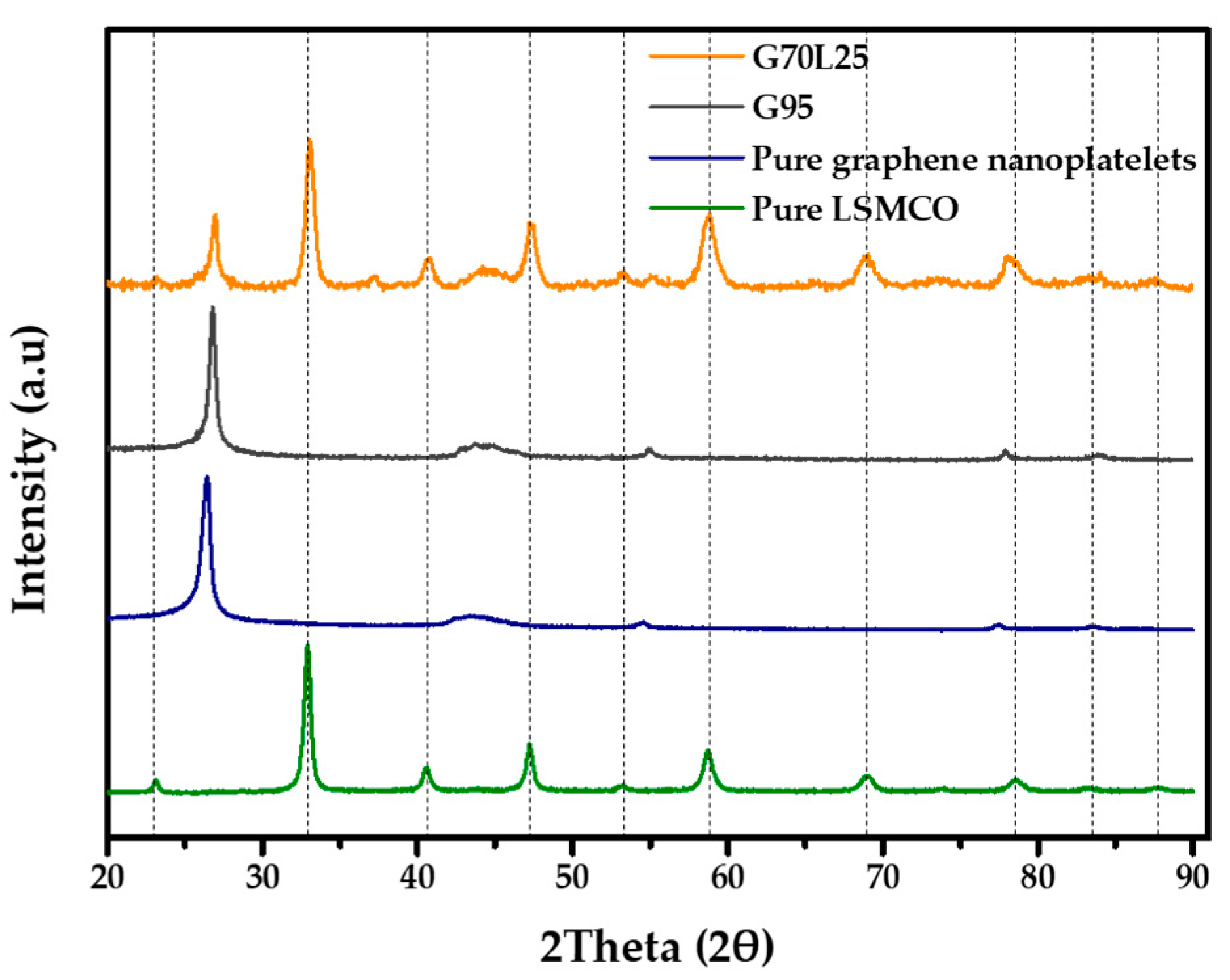 Energies 13 03030 g002