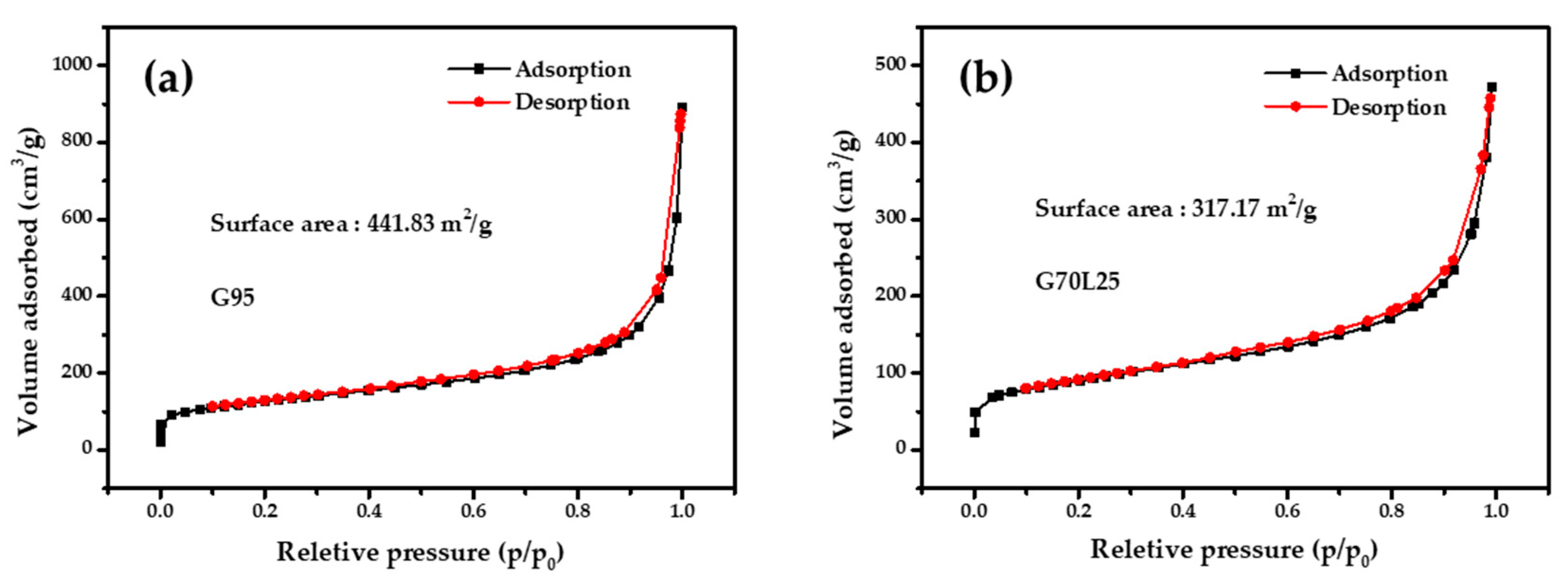 Energies 13 03030 g003