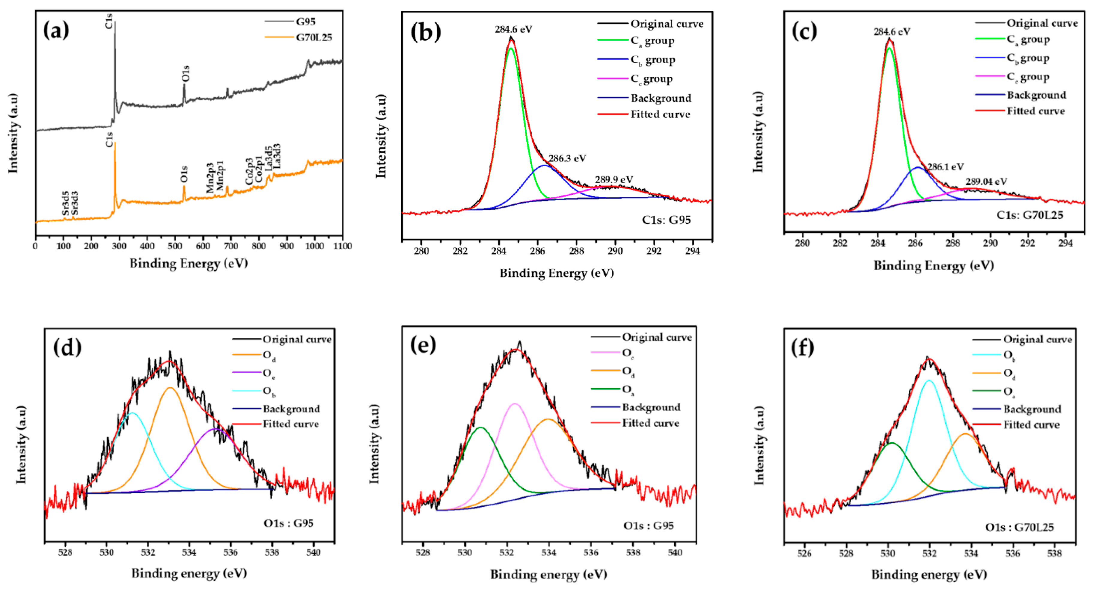 Energies 13 03030 g004