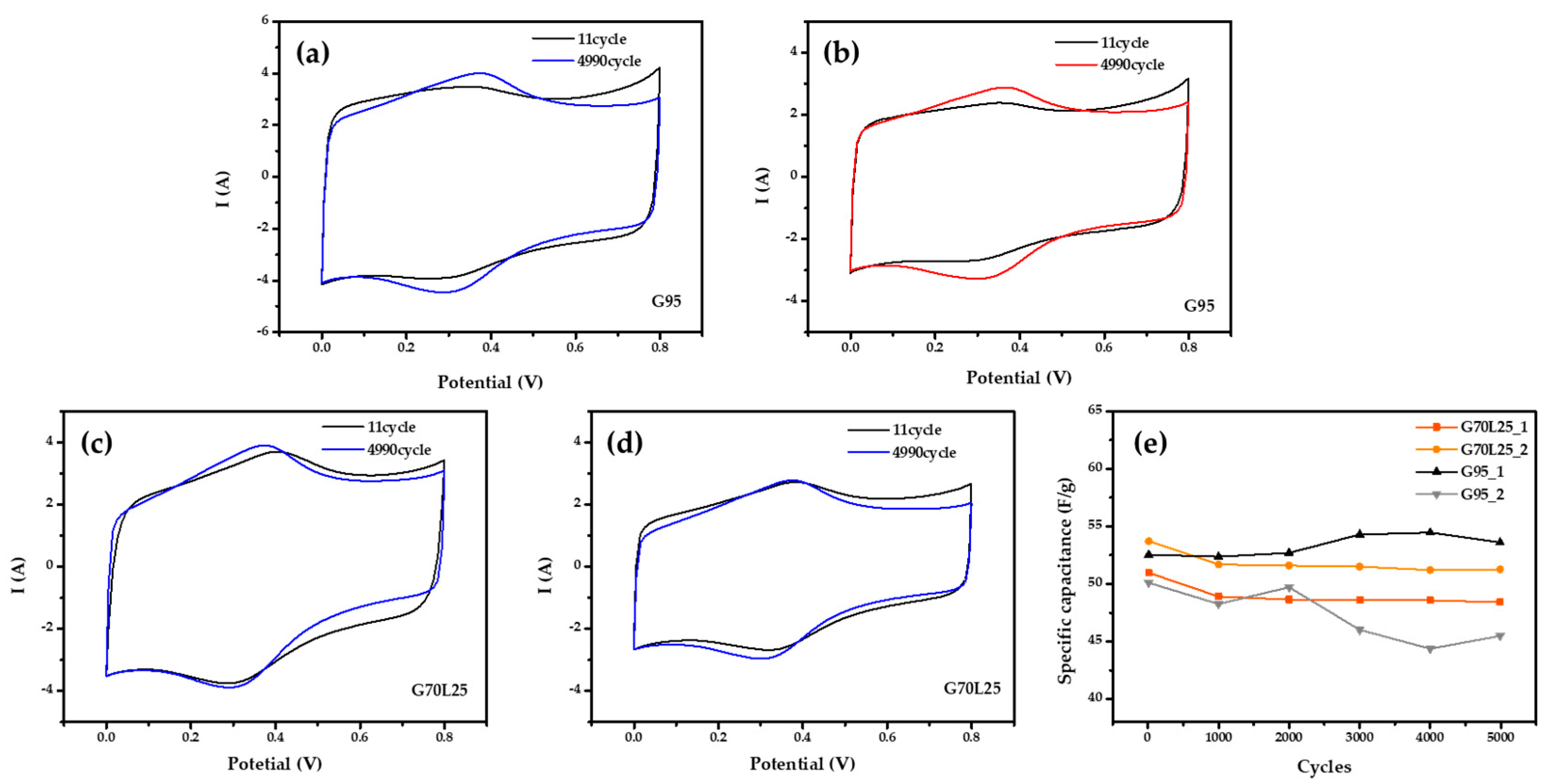 Energies 13 03030 g006