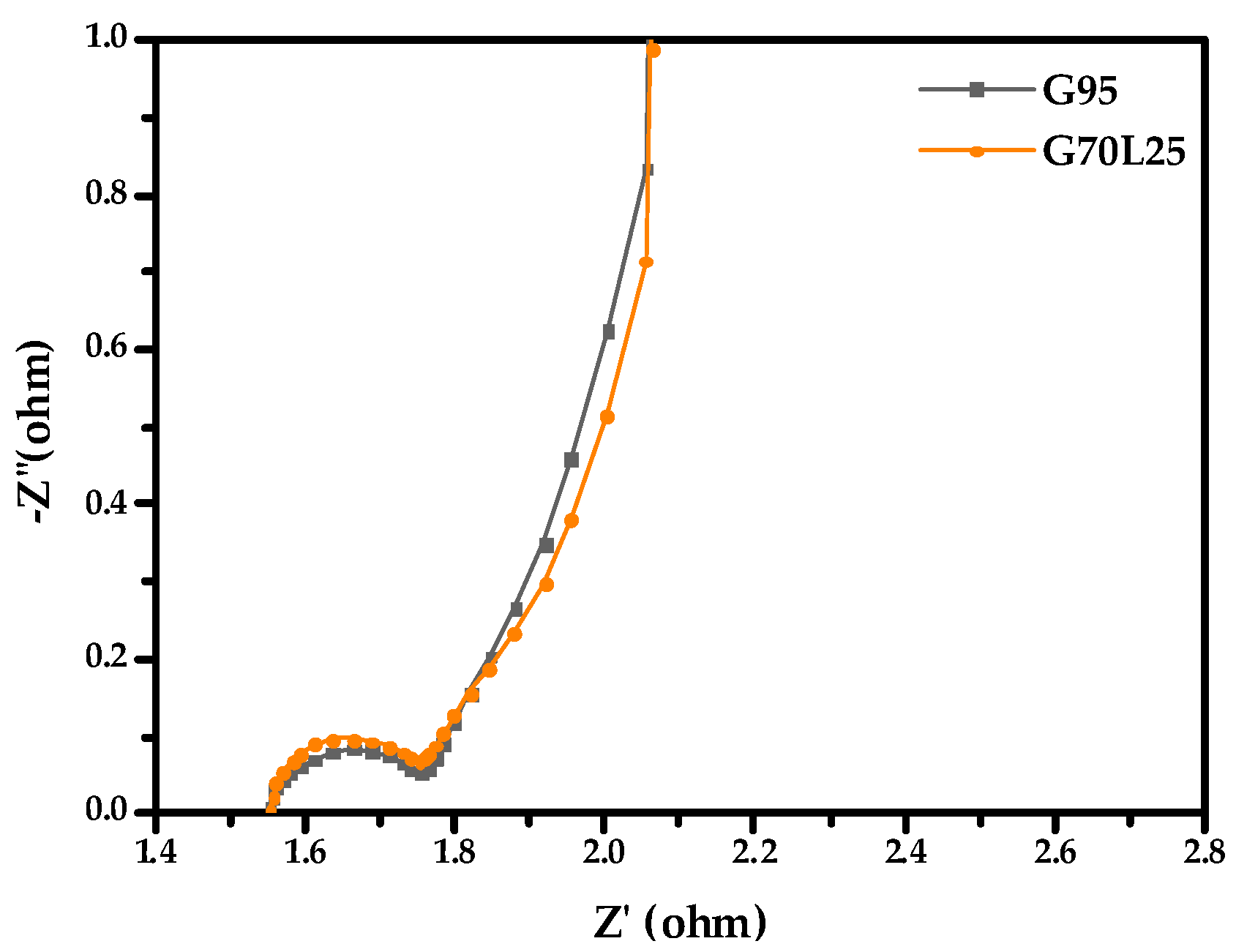 Energies 13 03030 g008