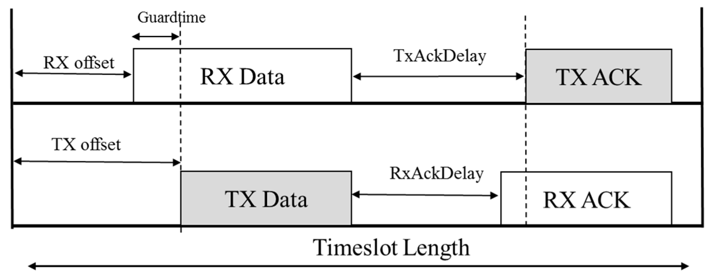 Energies 13 03031 g002
