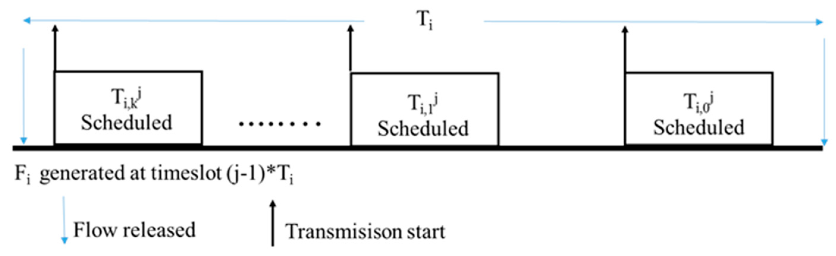 Energies 13 03031 g004