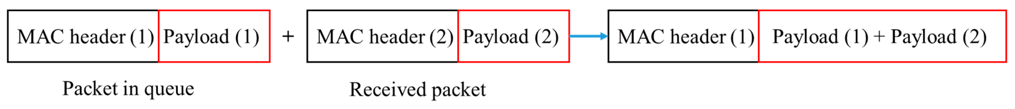 Energies 13 03031 g010