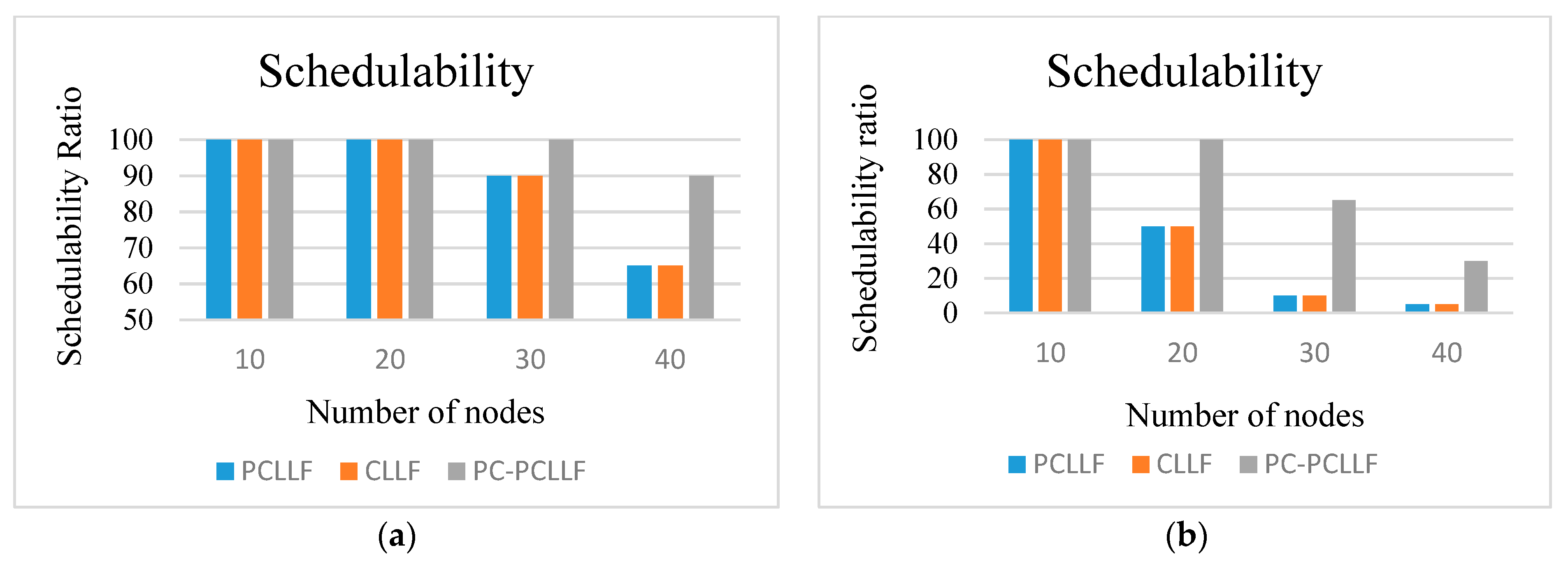 Energies 13 03031 g011
