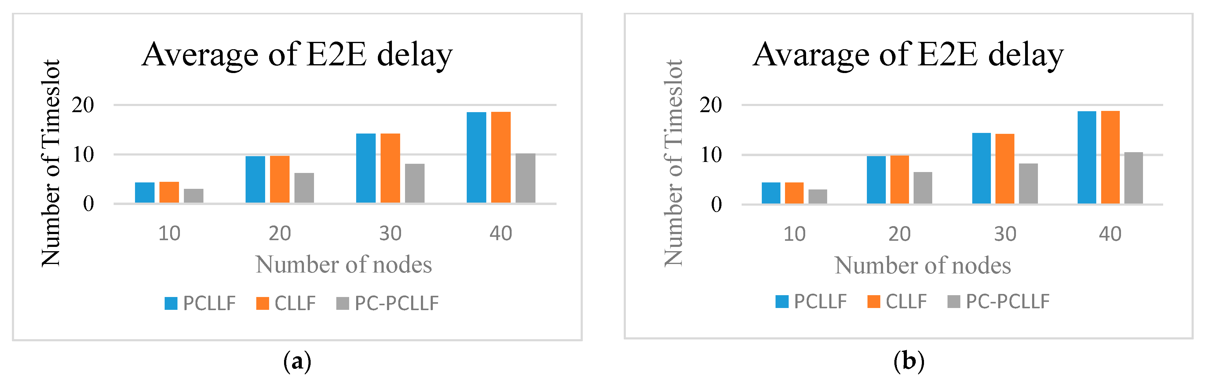 Energies 13 03031 g012