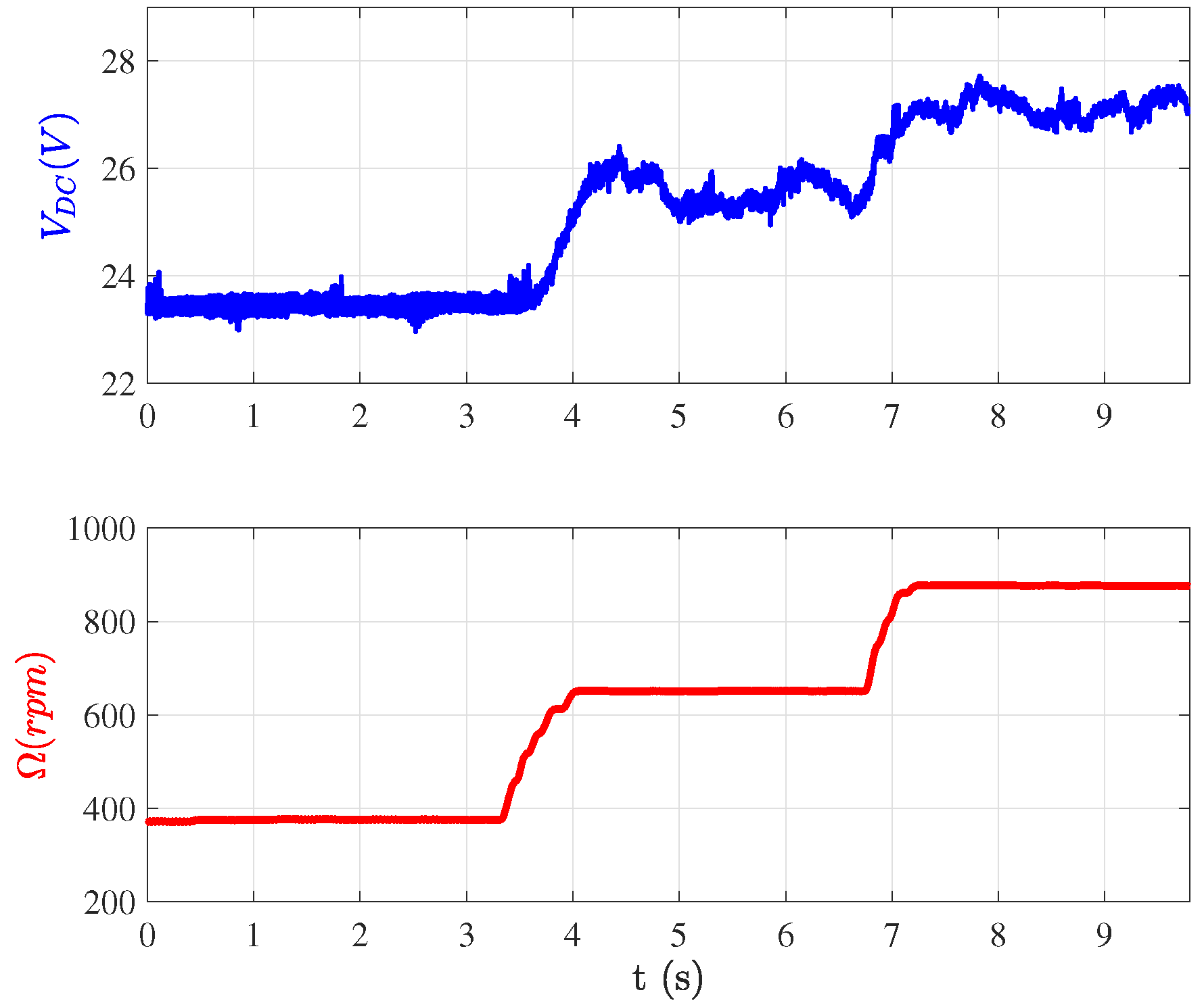Energies 13 03032 g008