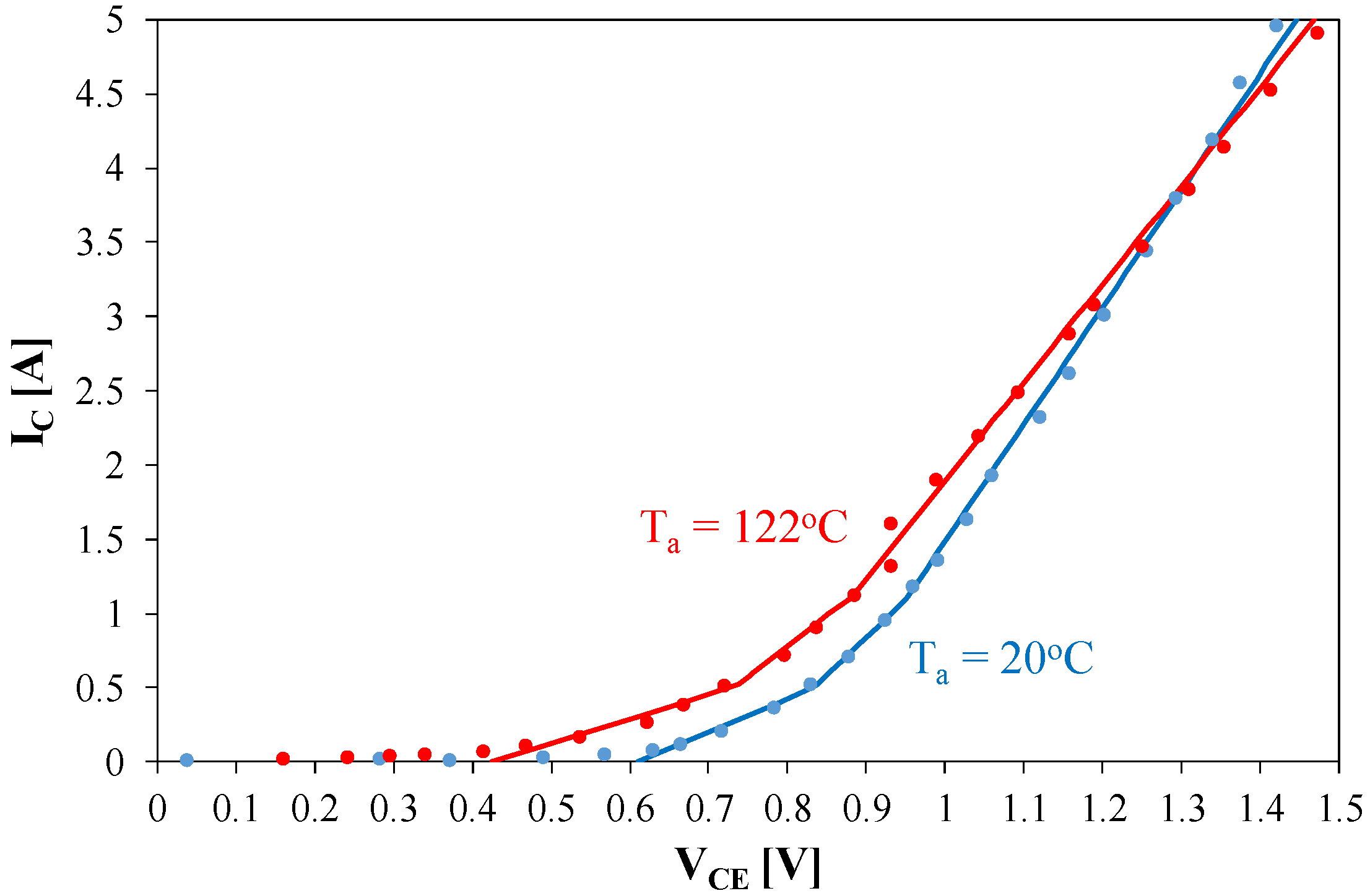 Energies 13 03033 g004