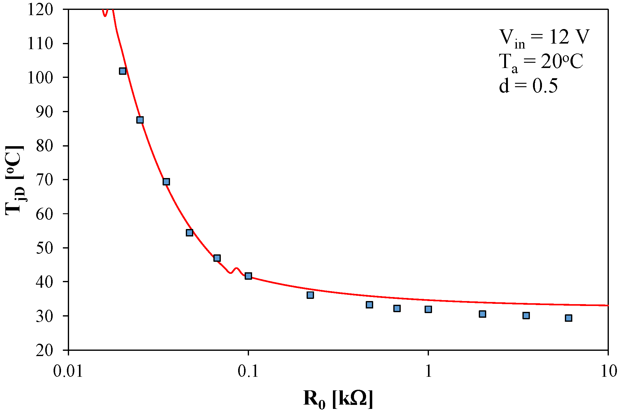 Energies 13 03033 g011