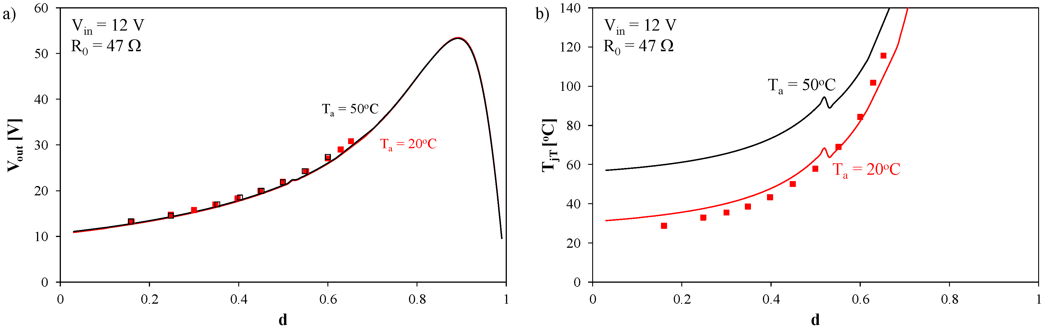 Energies 13 03033 g017