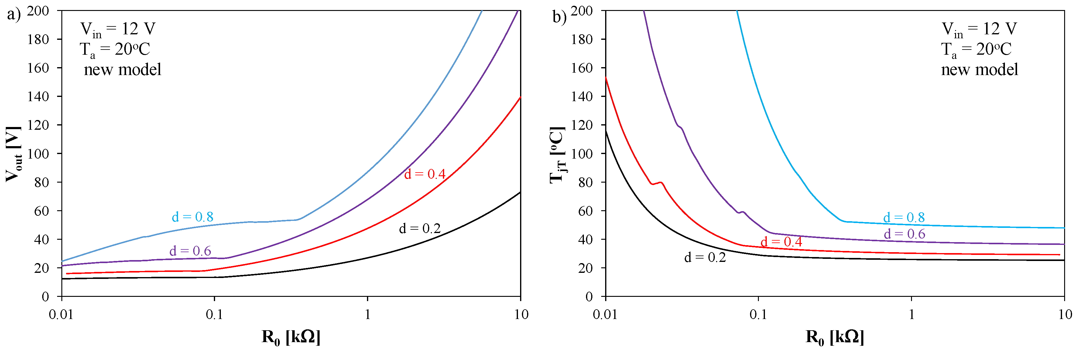 Energies 13 03033 g019
