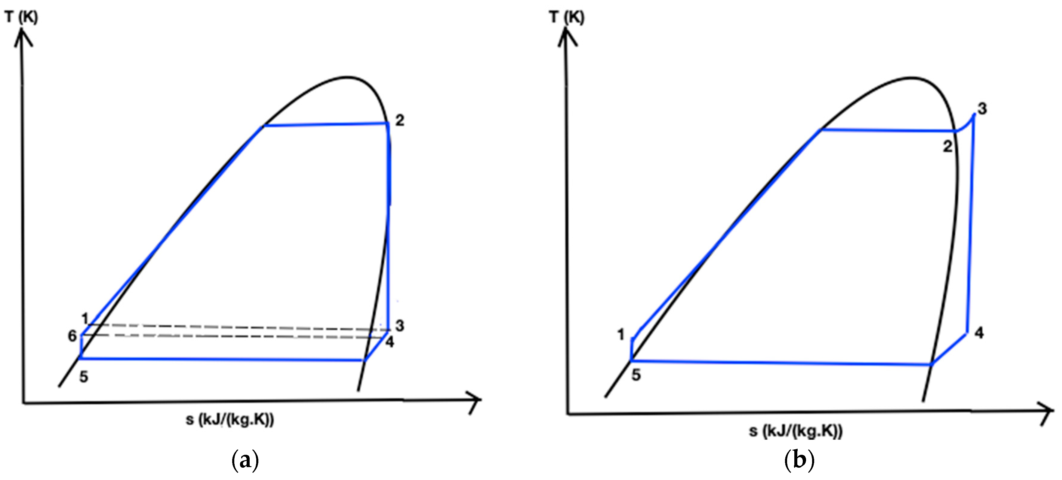 Energies 13 03035 g008a