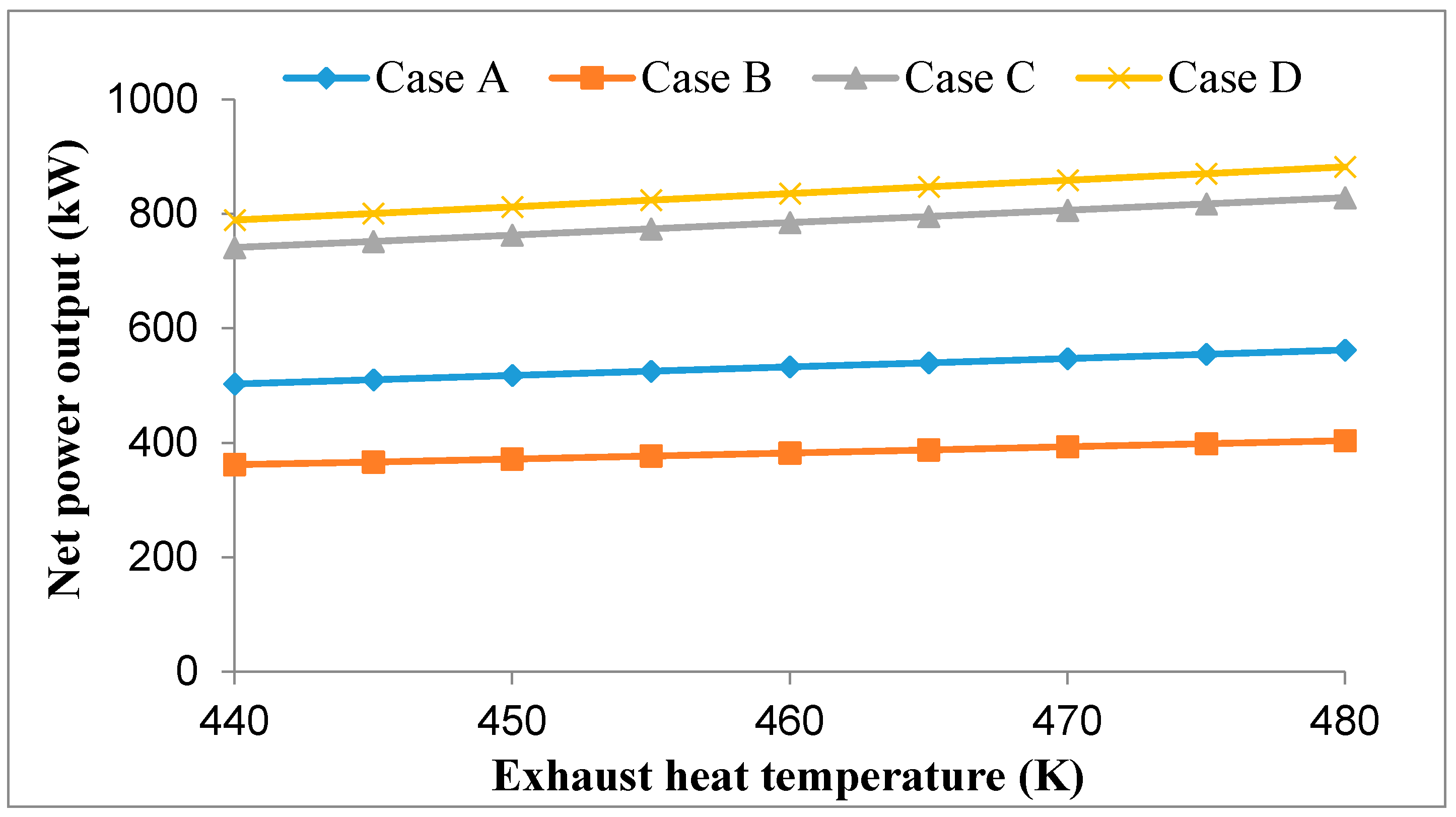 Energies 13 03035 g009