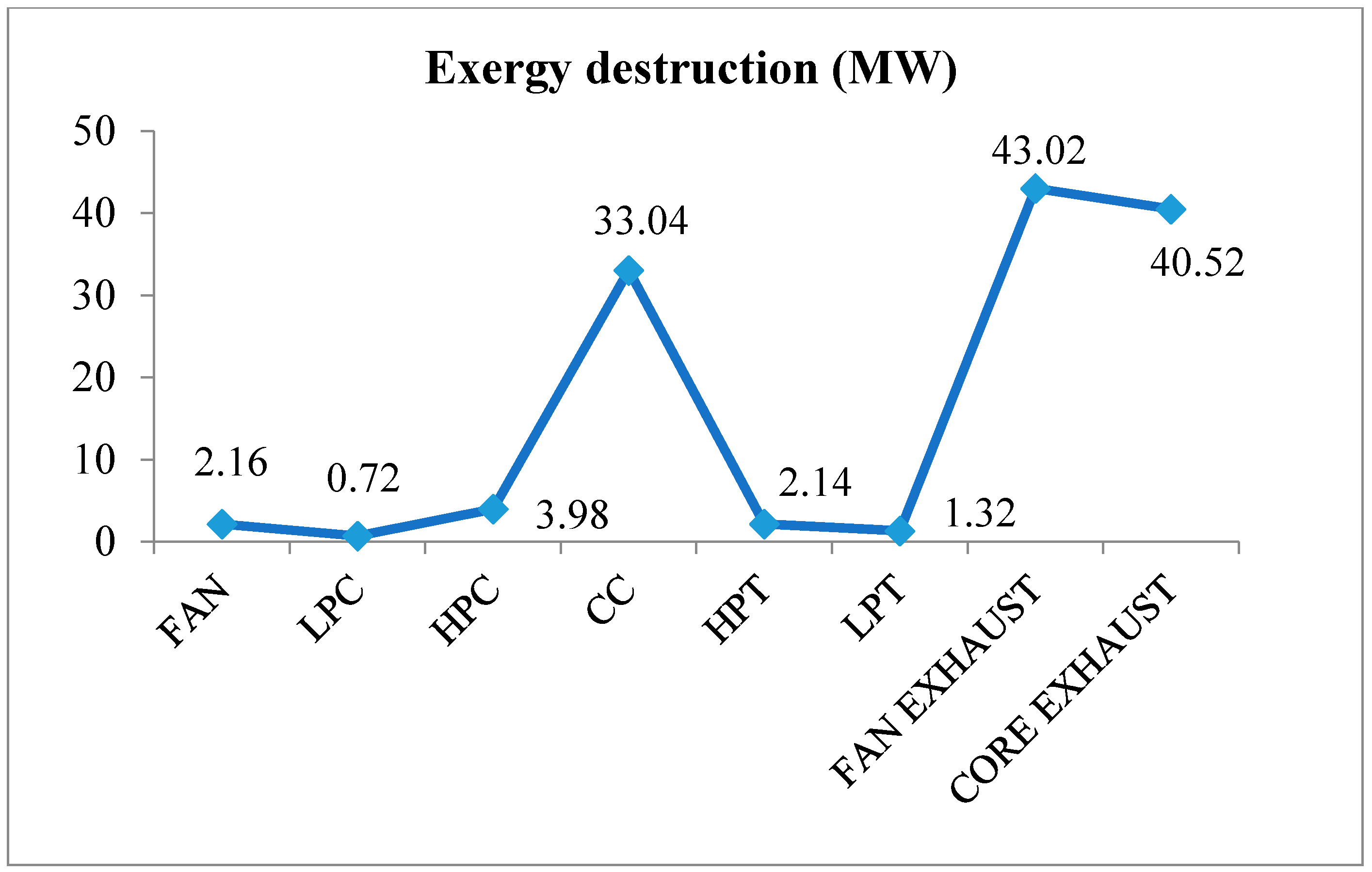 Energies 13 03035 g015