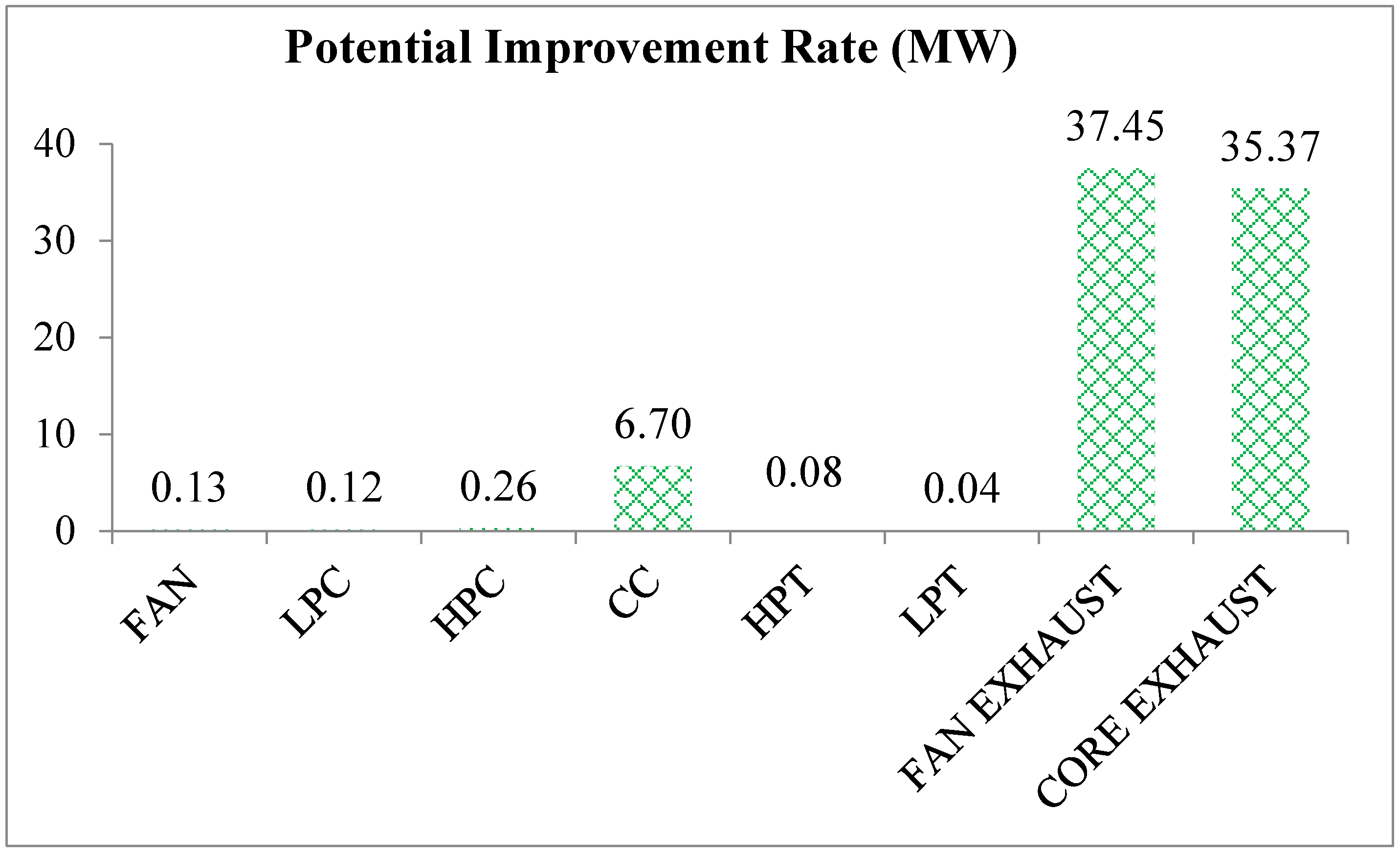 Energies 13 03035 g016