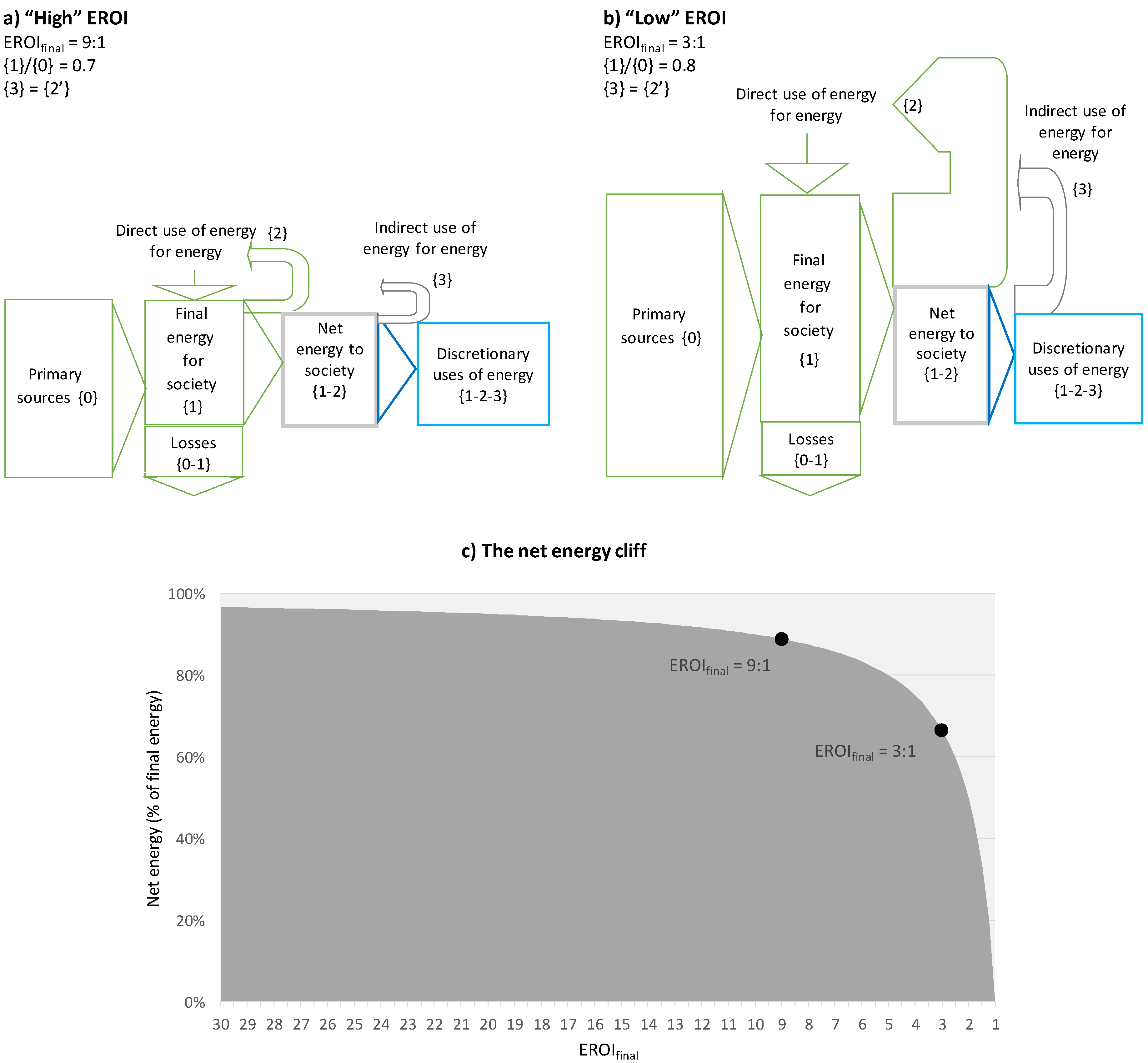 Energies 13 03036 g002