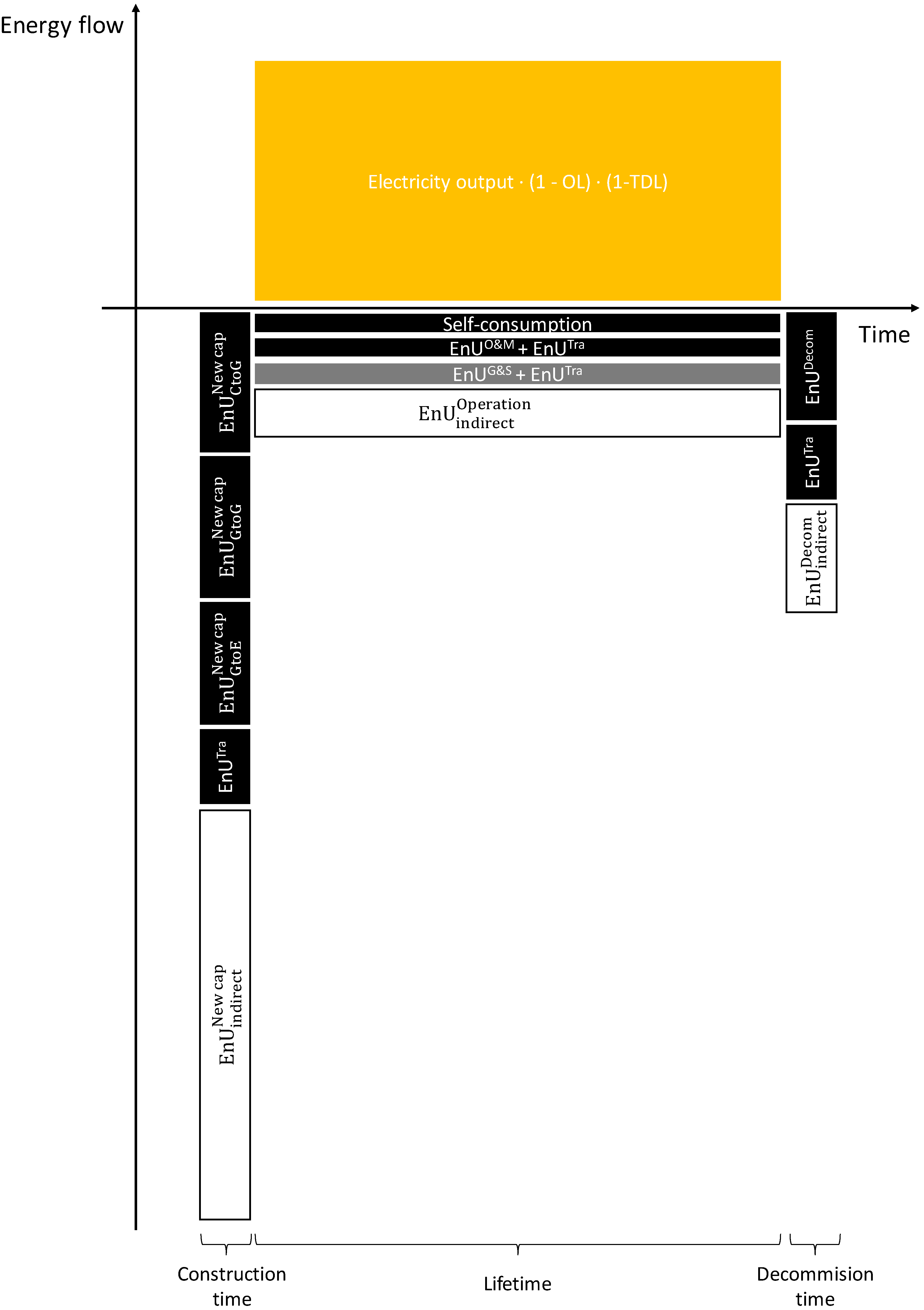 Energies 13 03036 g003