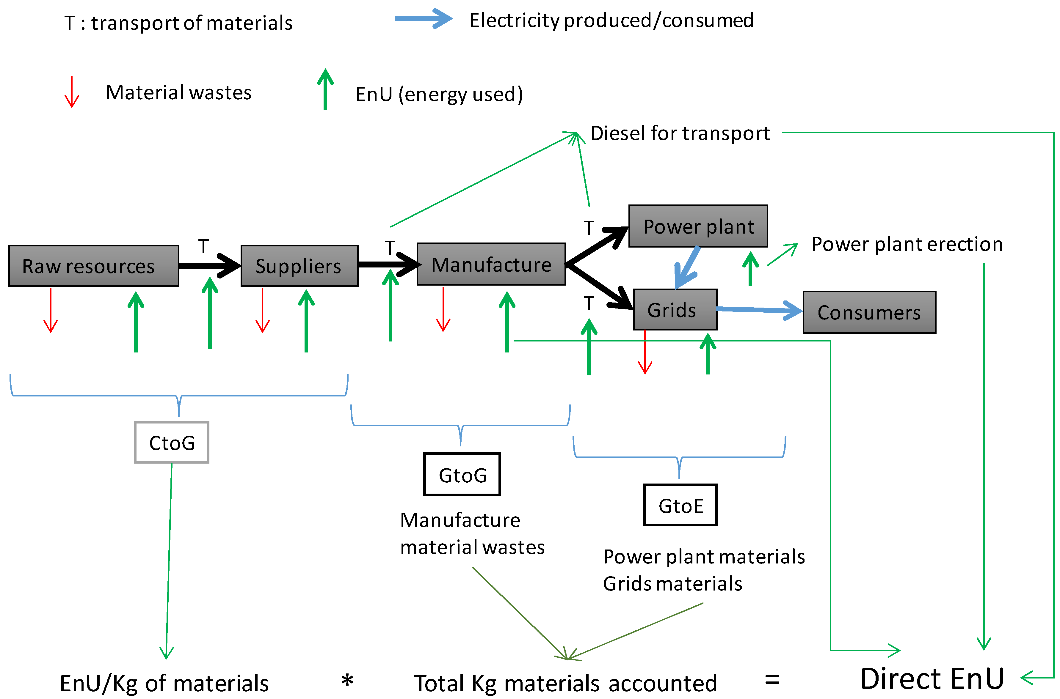 Energies 13 03036 g004