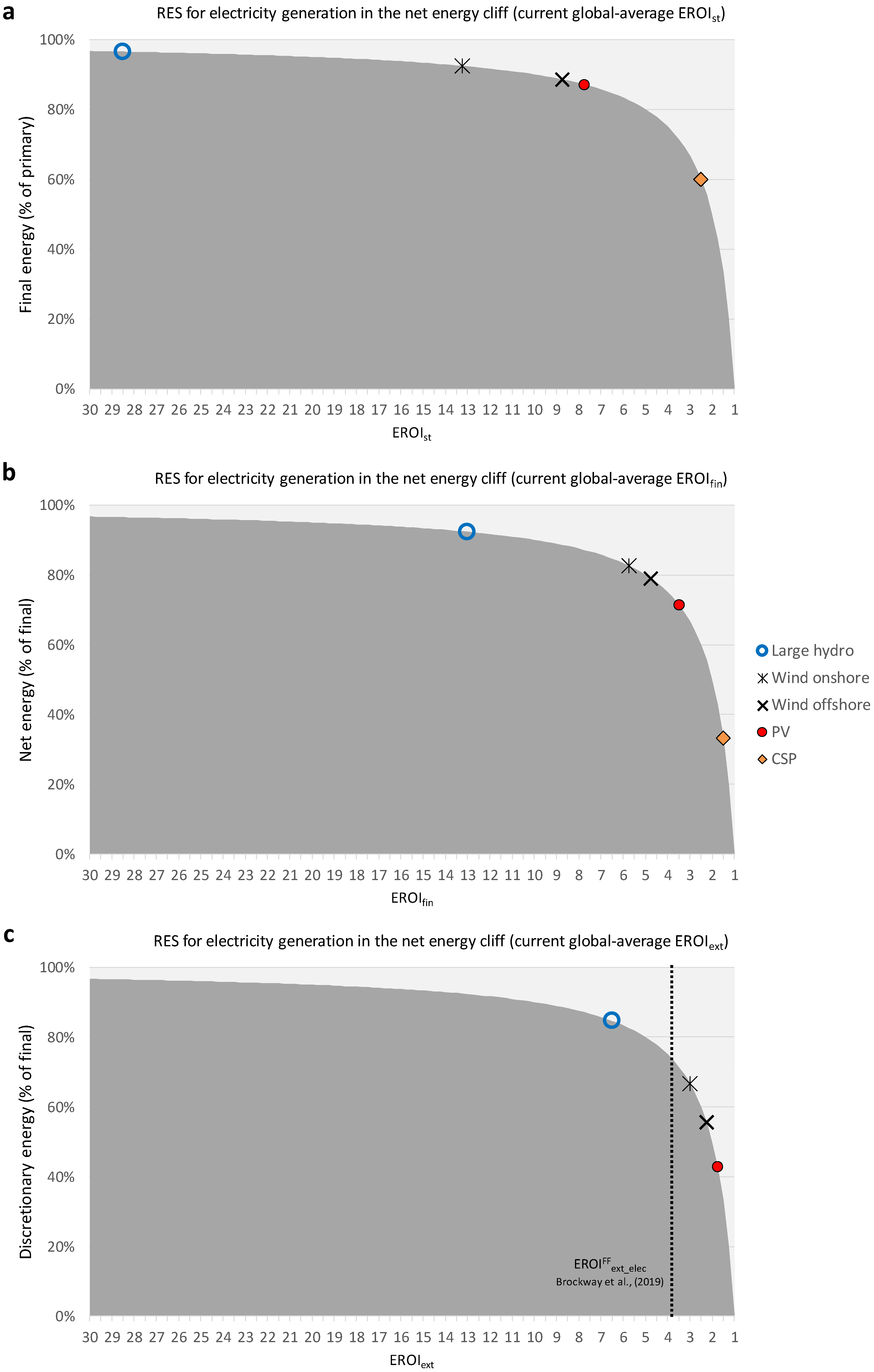 Energies 13 03036 g006