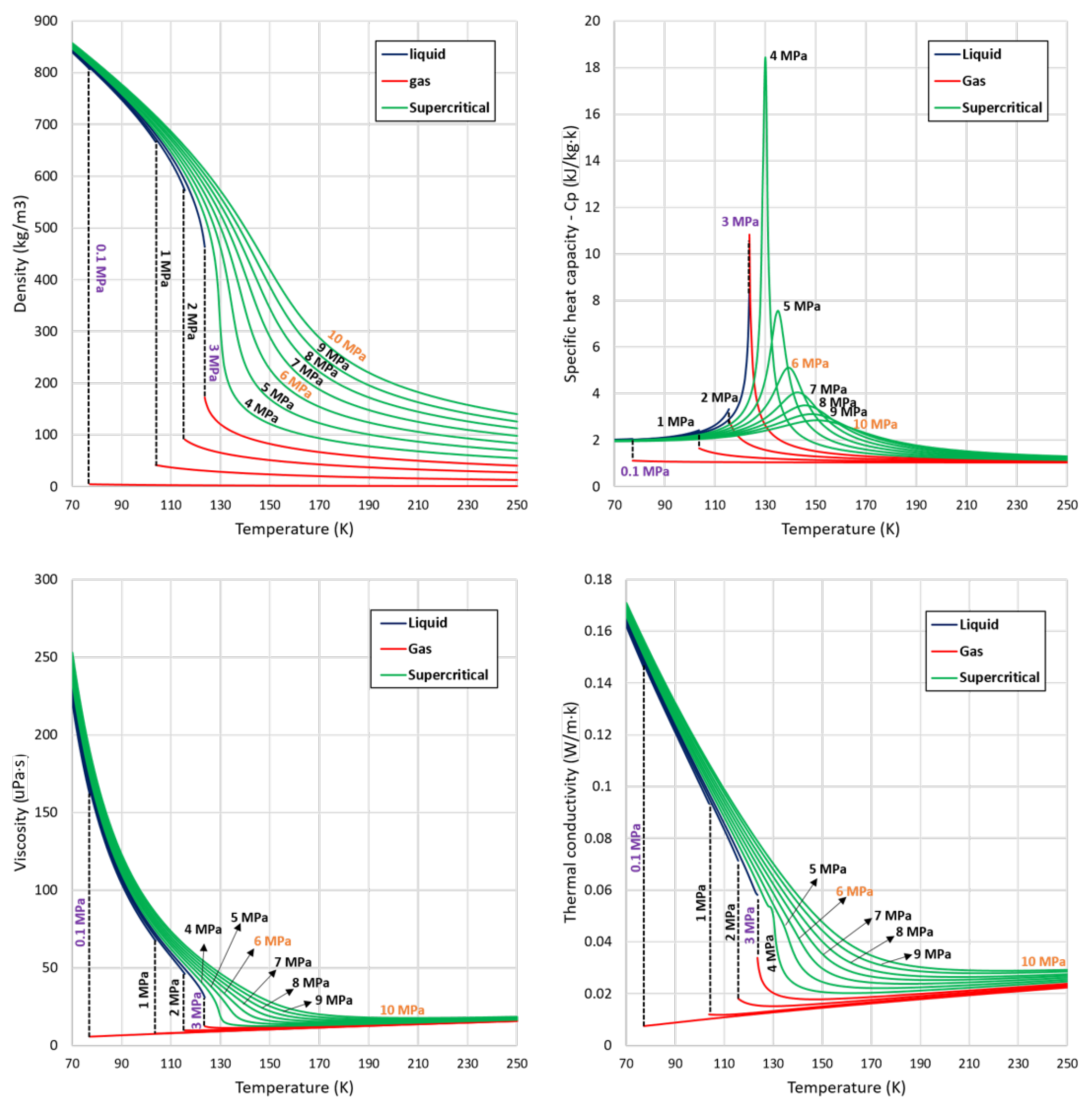 Energies 13 03038 g003