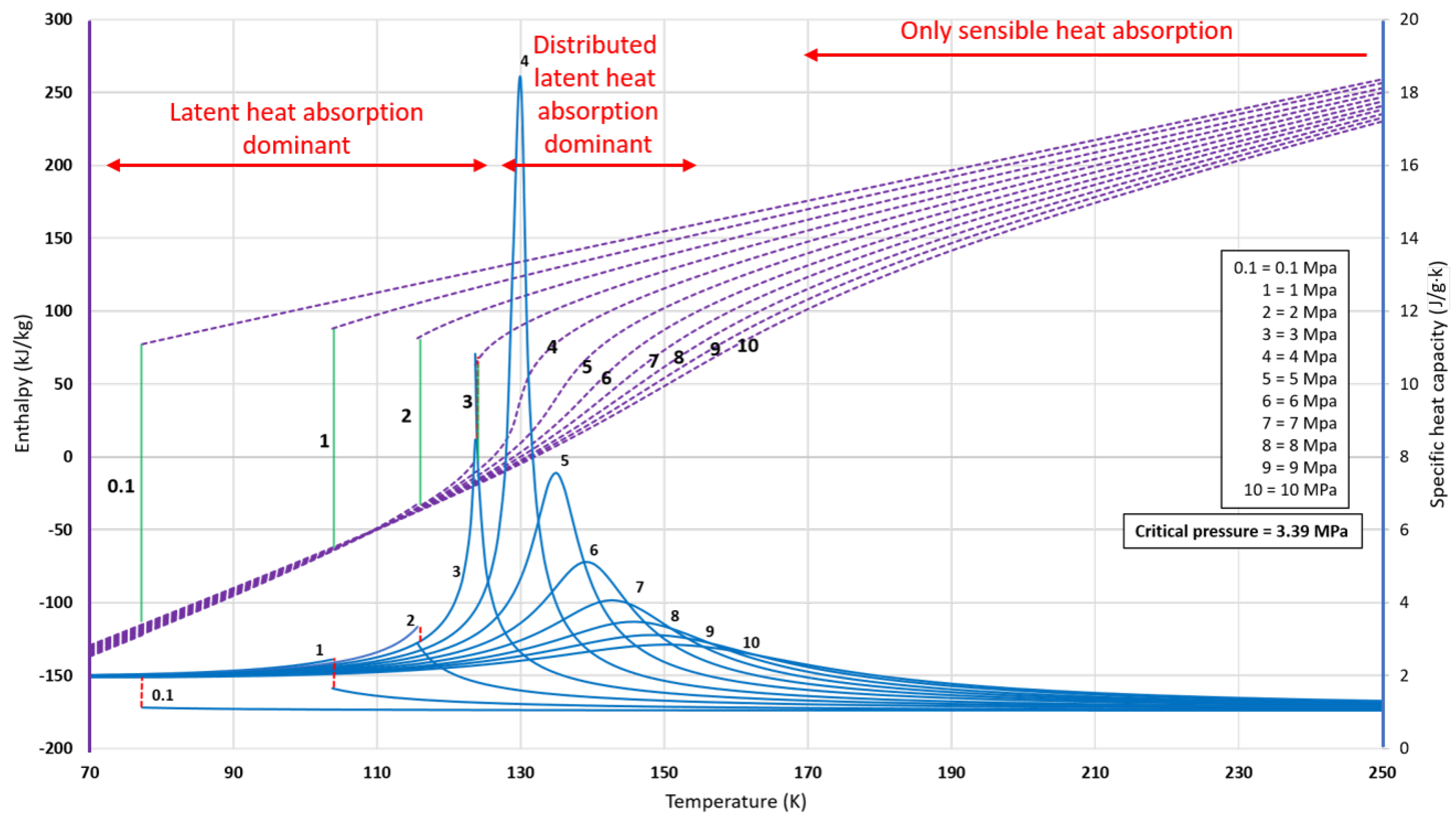 Energies 13 03038 g004