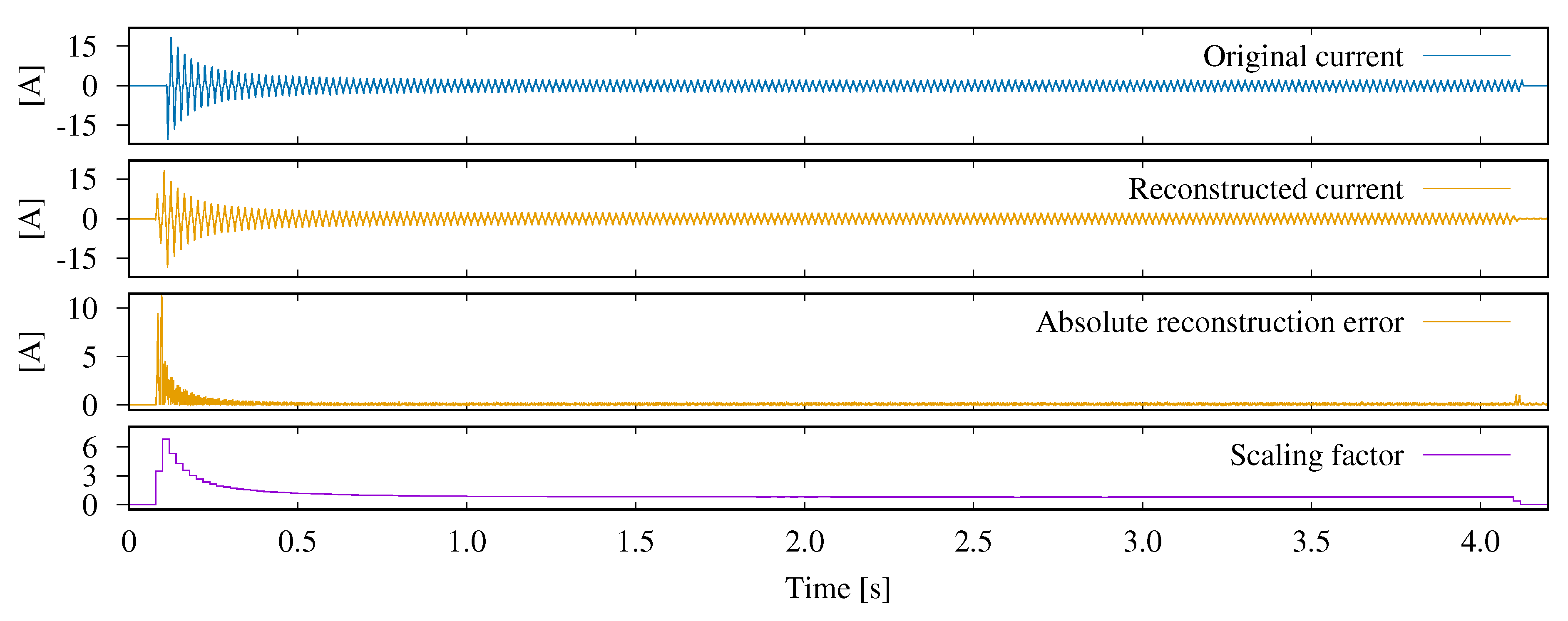 Energies 13 03039 g003