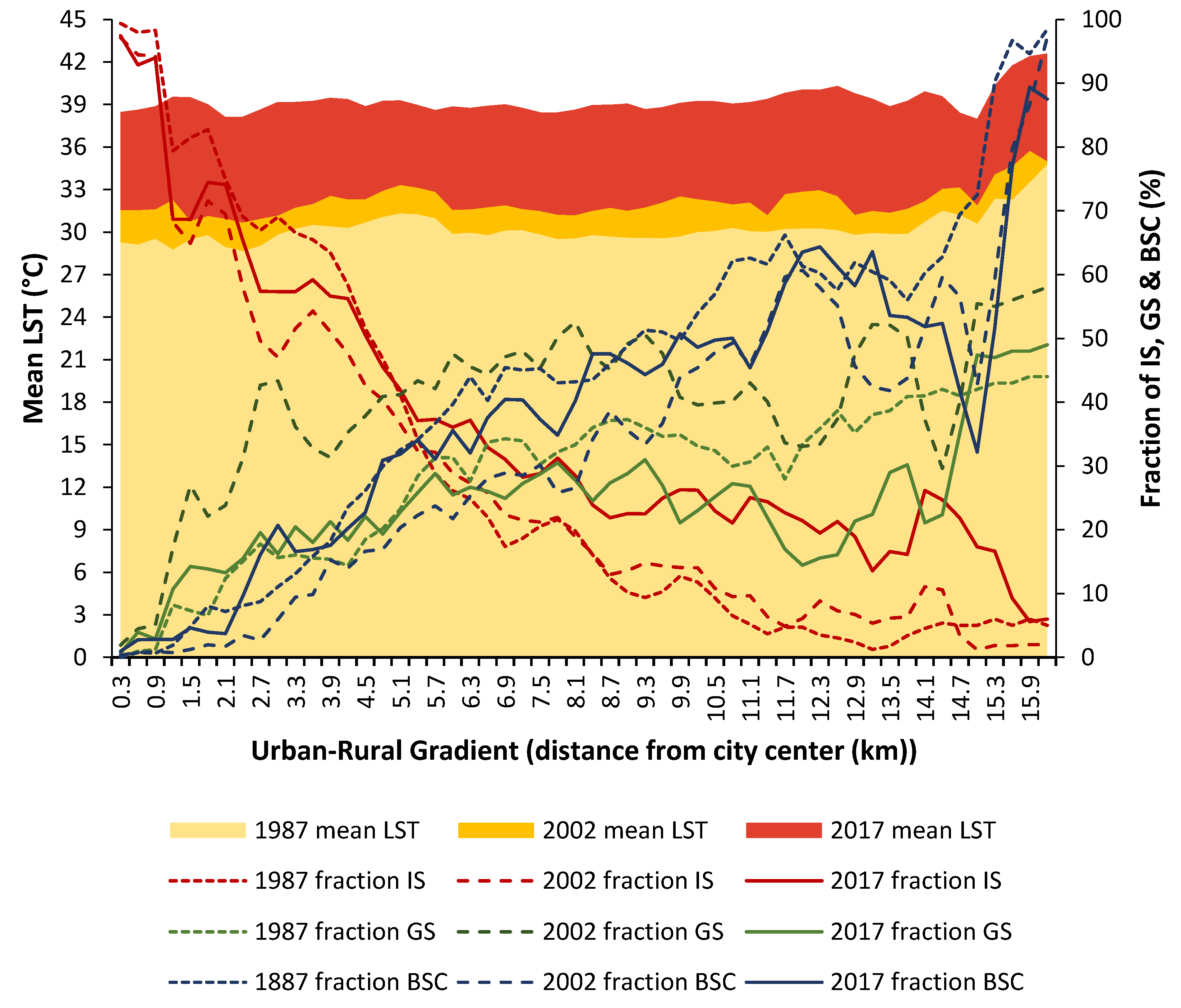 Energies 13 03040 g006