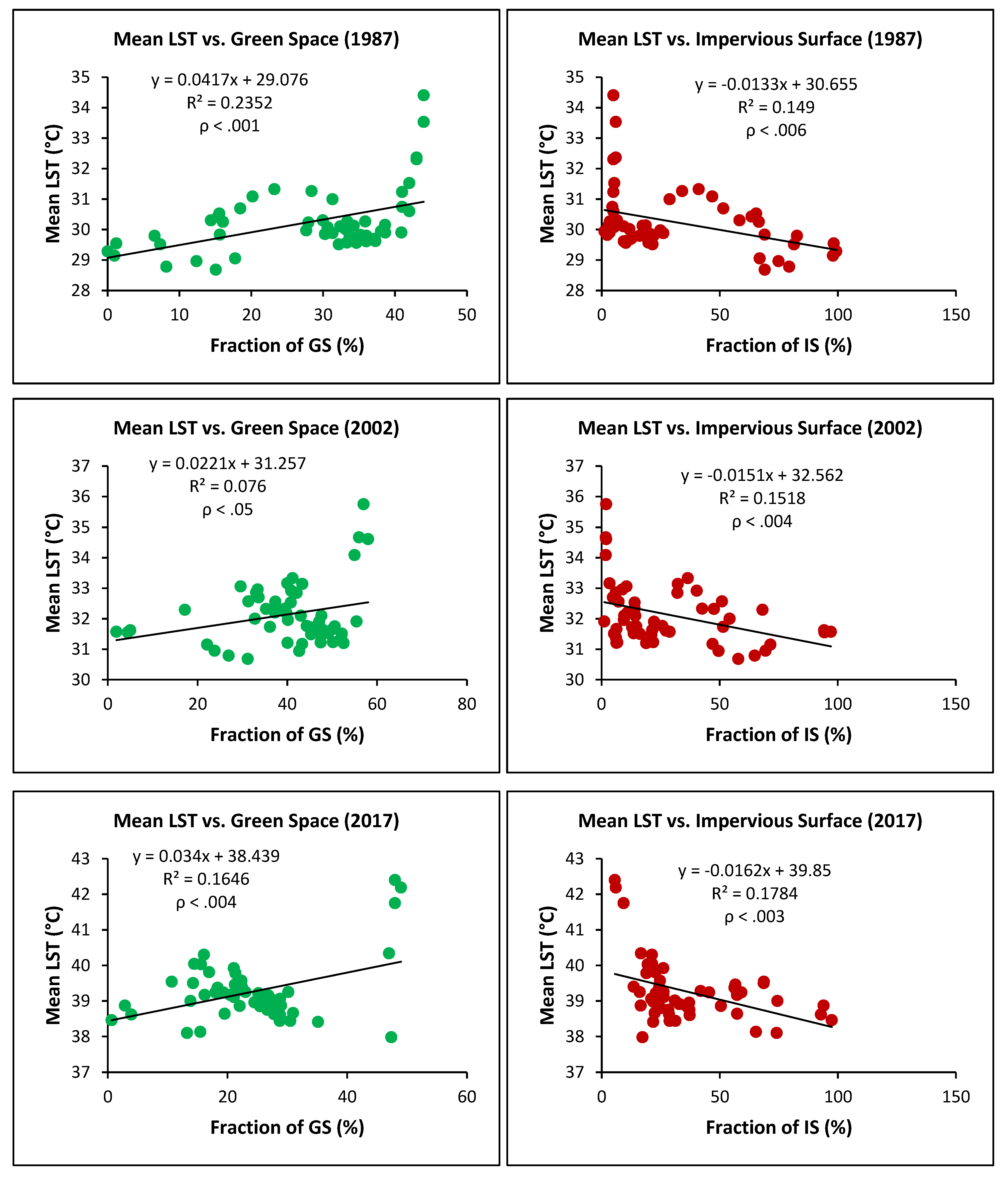 Energies 13 03040 g007