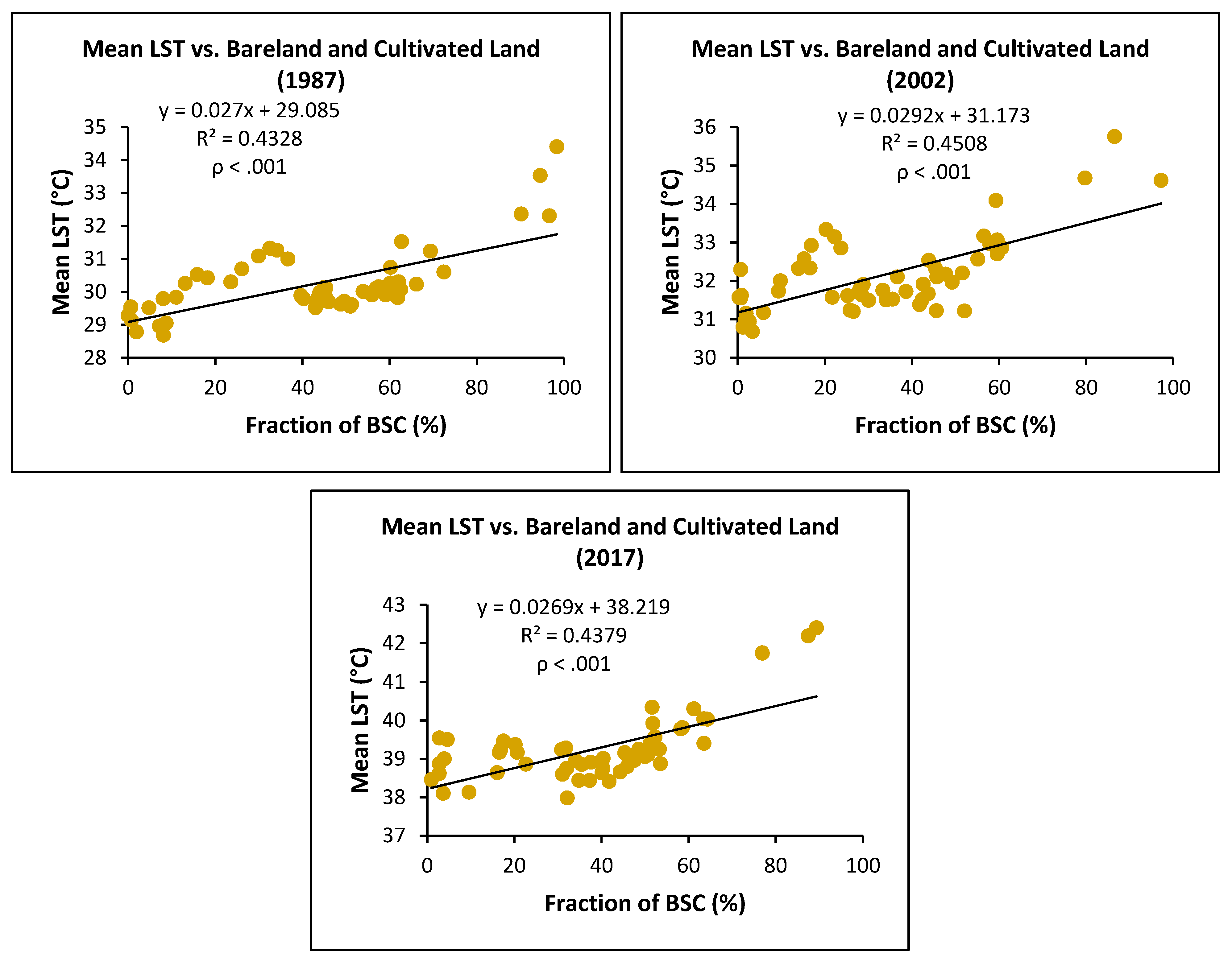 Energies 13 03040 g008