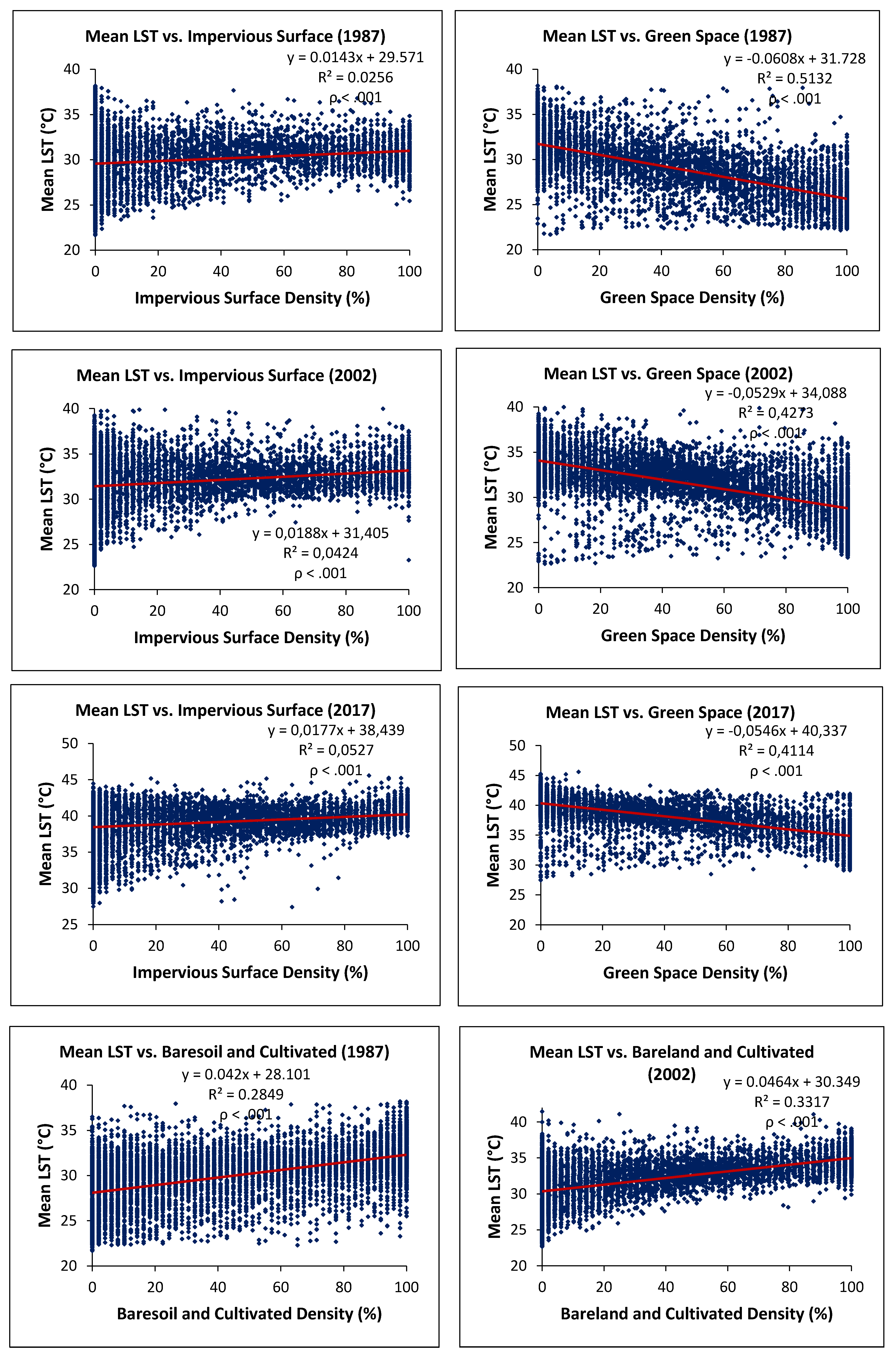 Energies 13 03040 g010a