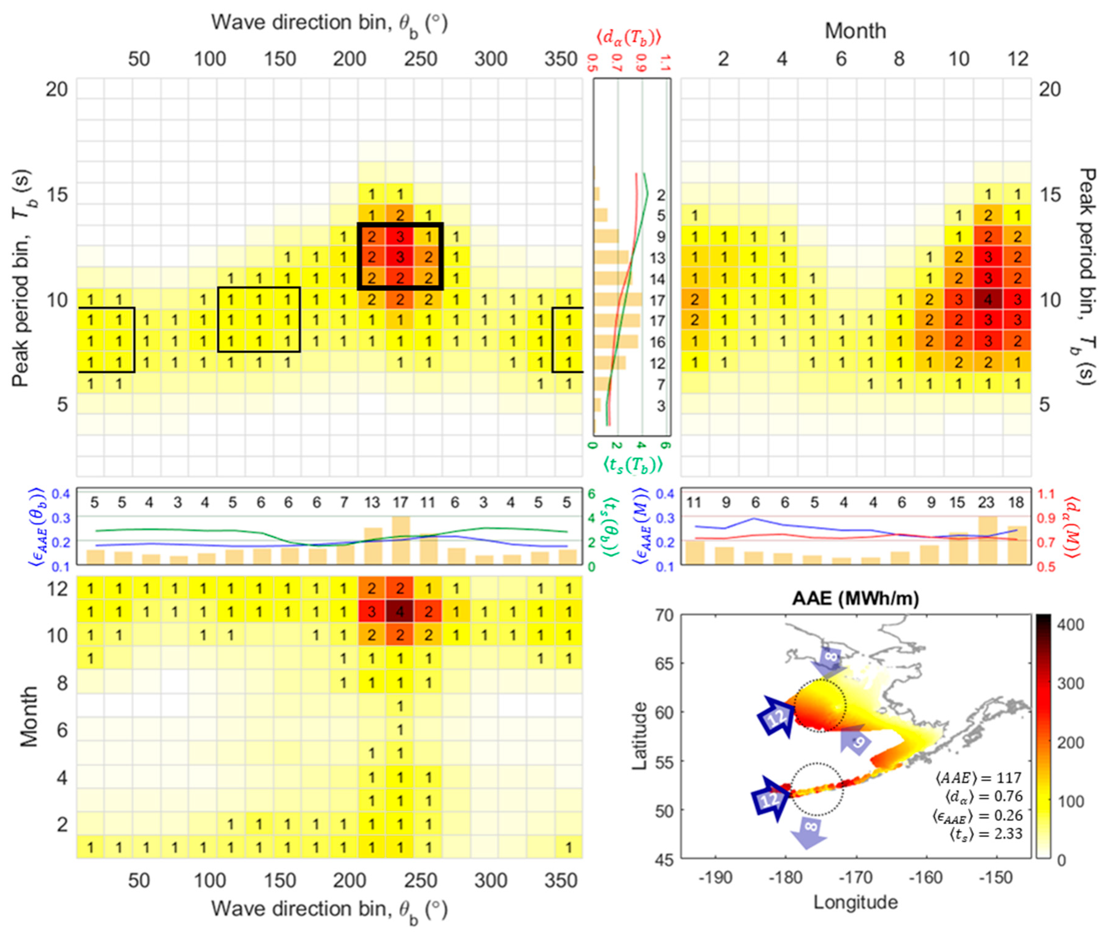 Energies 13 03041 g002