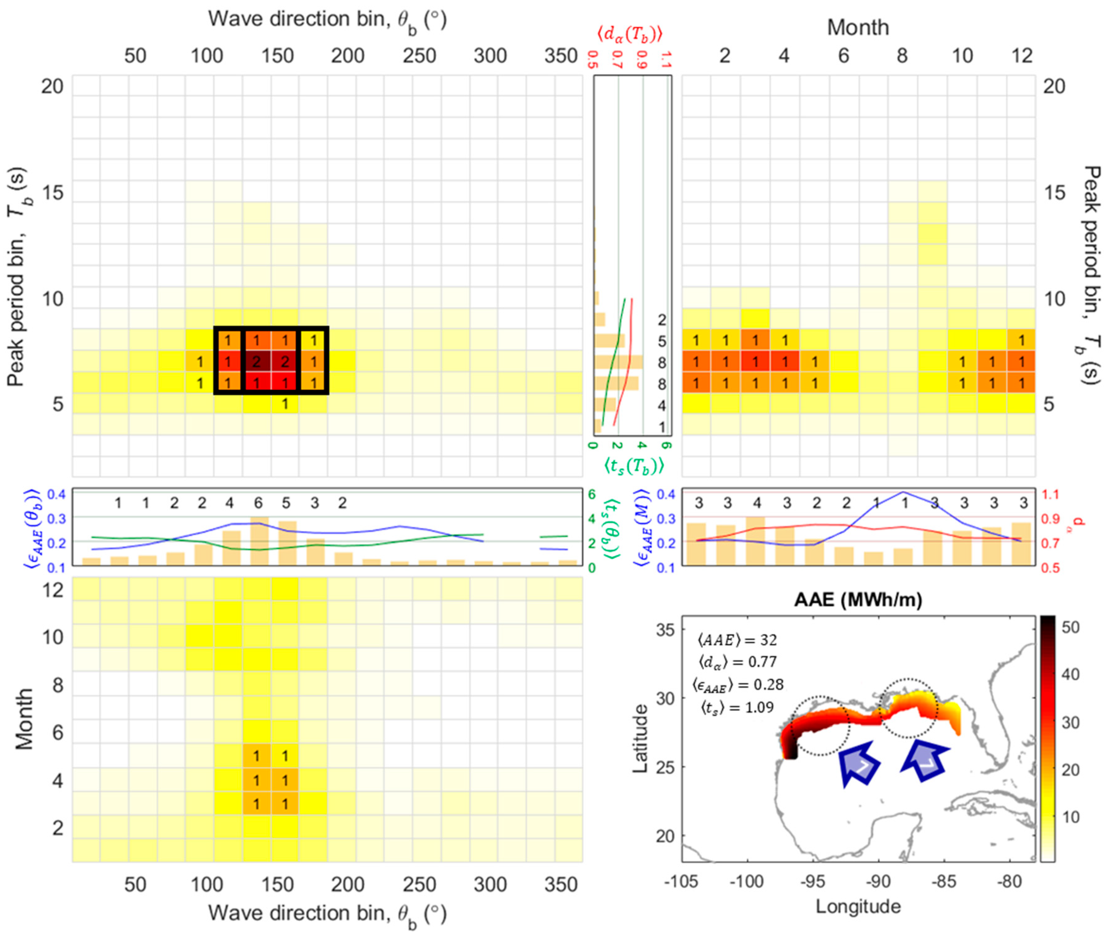 Energies 13 03041 g008