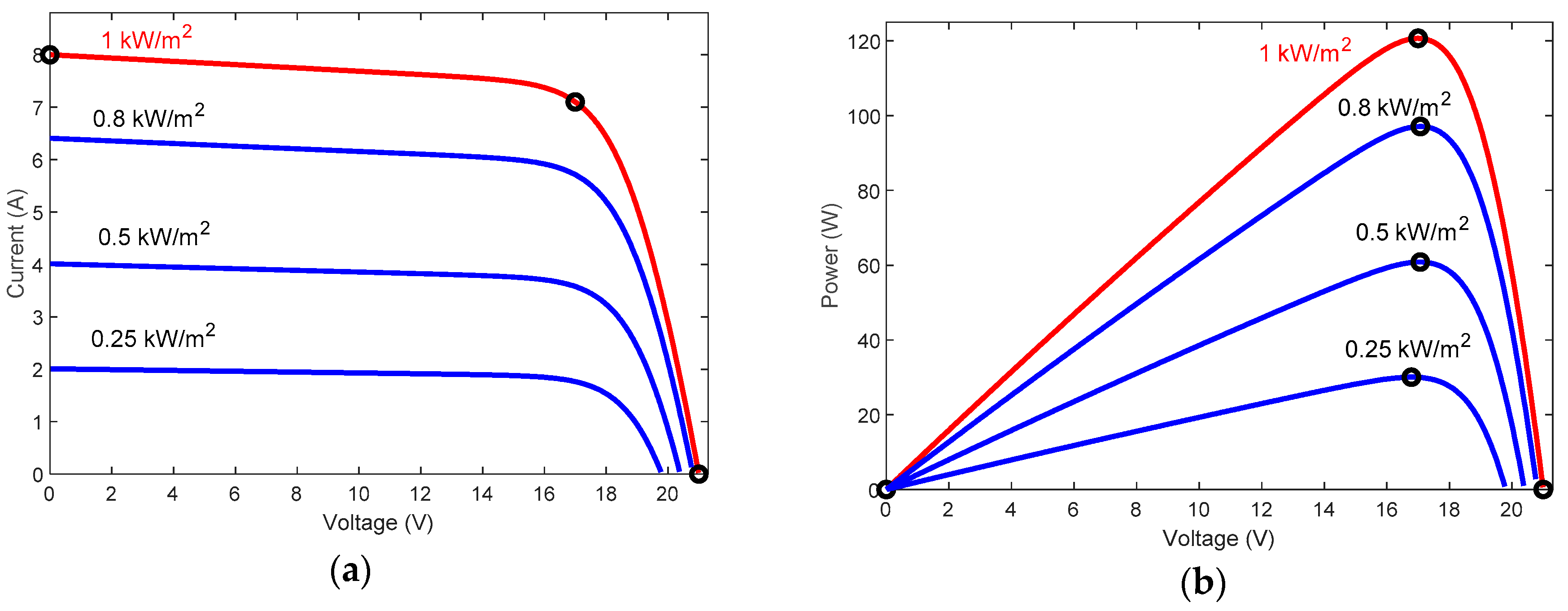 Energies 13 03043 g002
