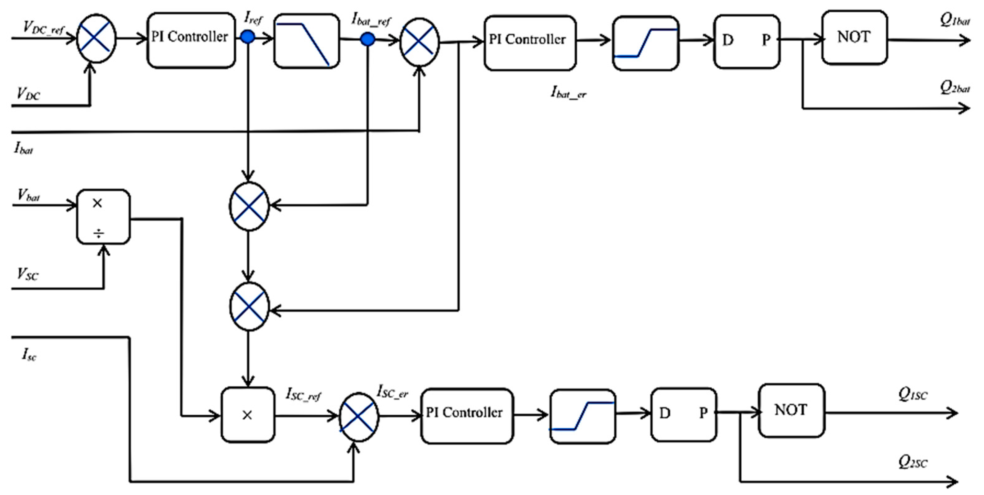Energies 13 03043 g009