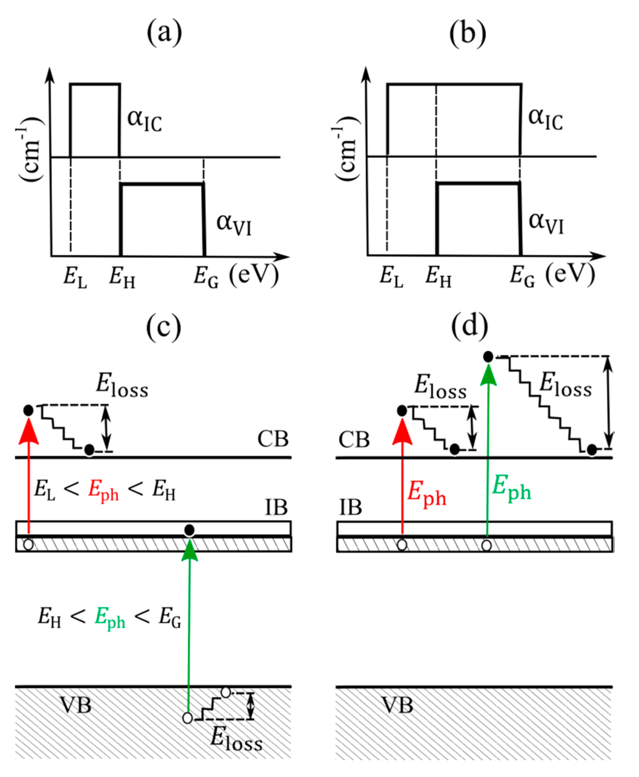 Energies 13 03044 g002