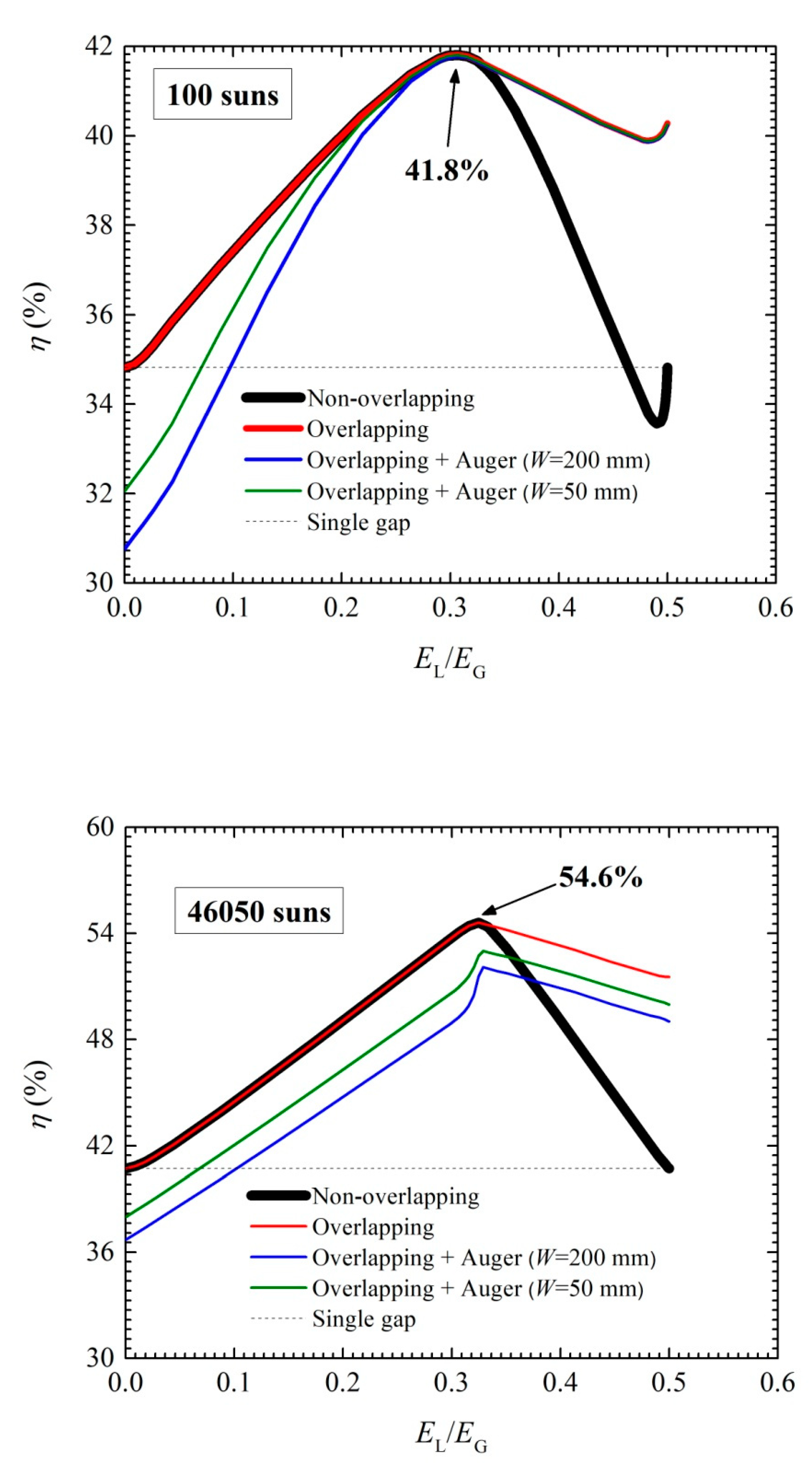 Energies 13 03044 g004