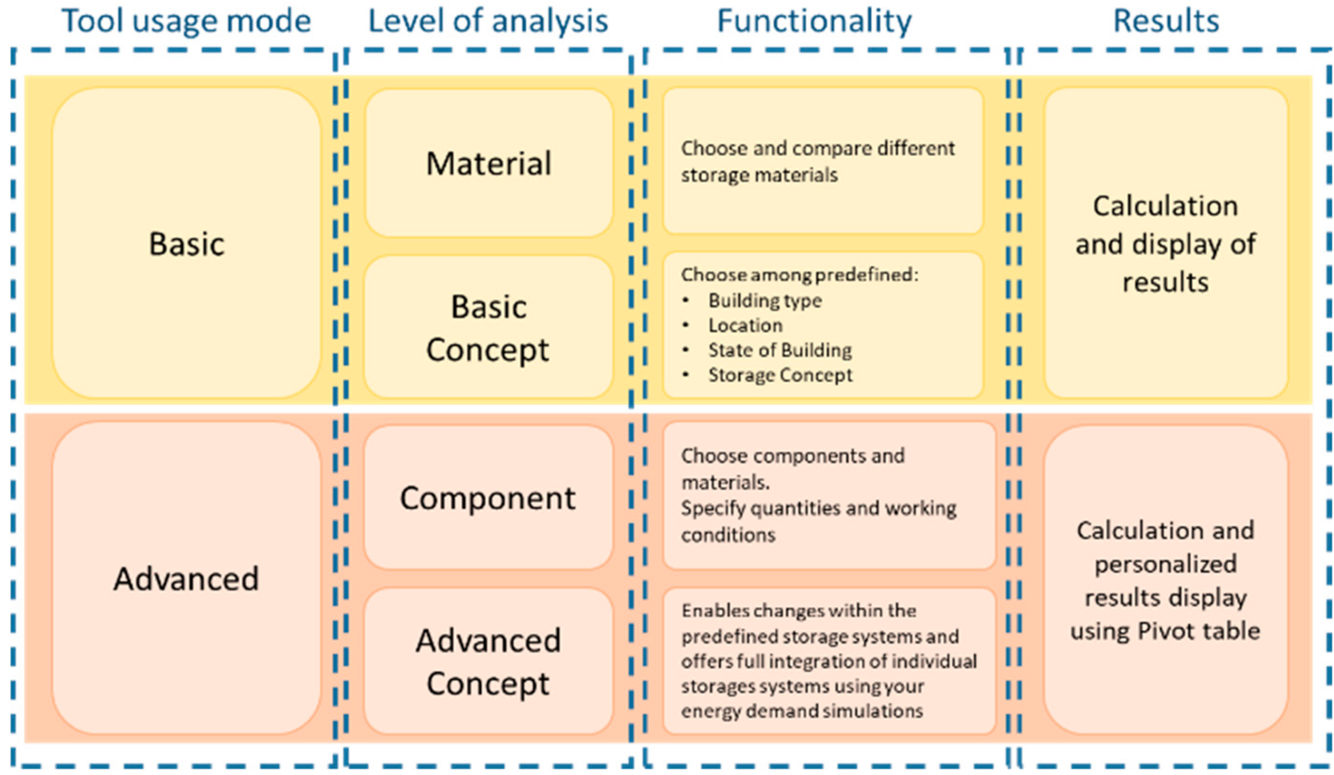 Energies 13 03045 g001