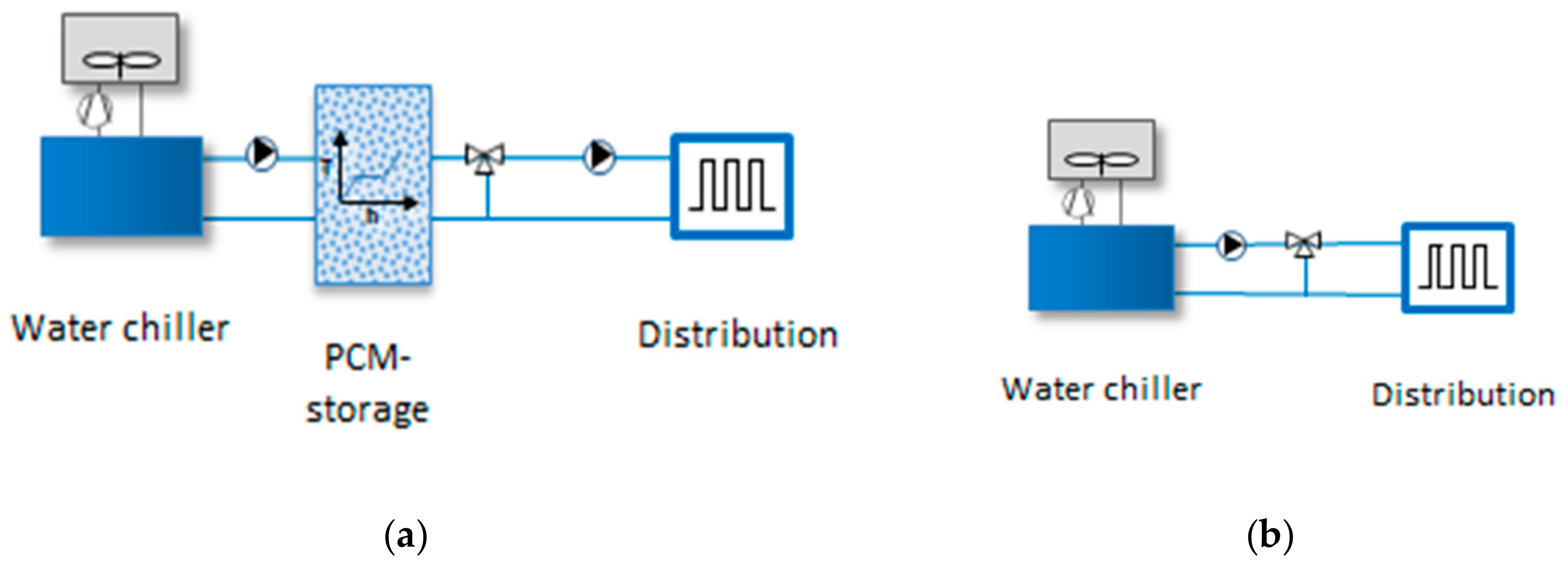 Energies 13 03045 g003