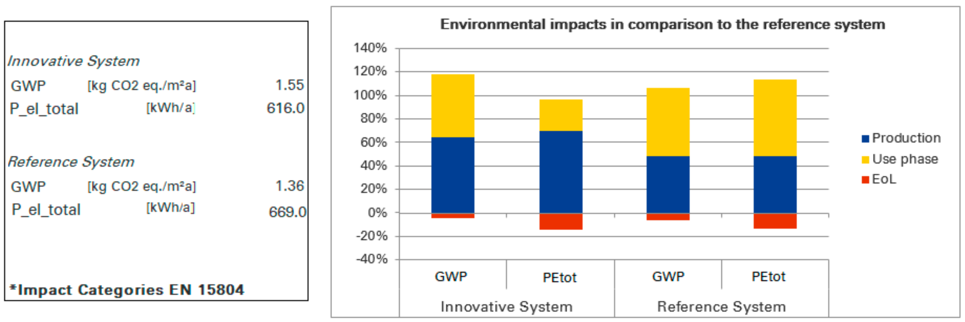 Energies 13 03045 g004