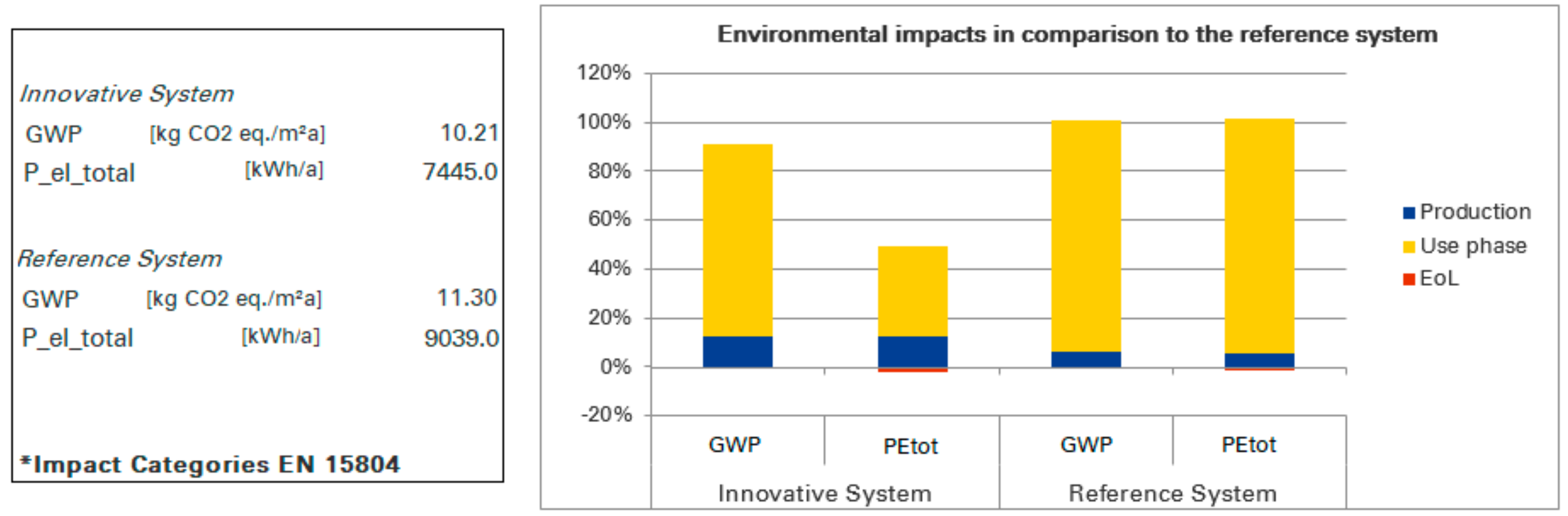 Energies 13 03045 g005