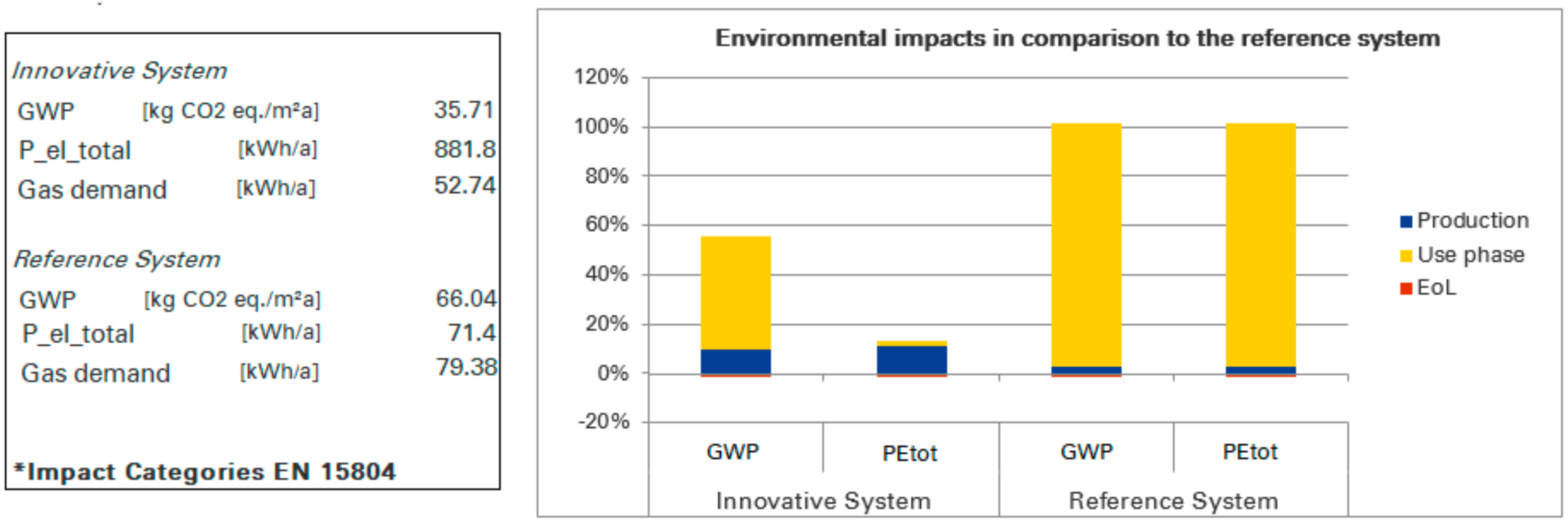 Energies 13 03045 g007